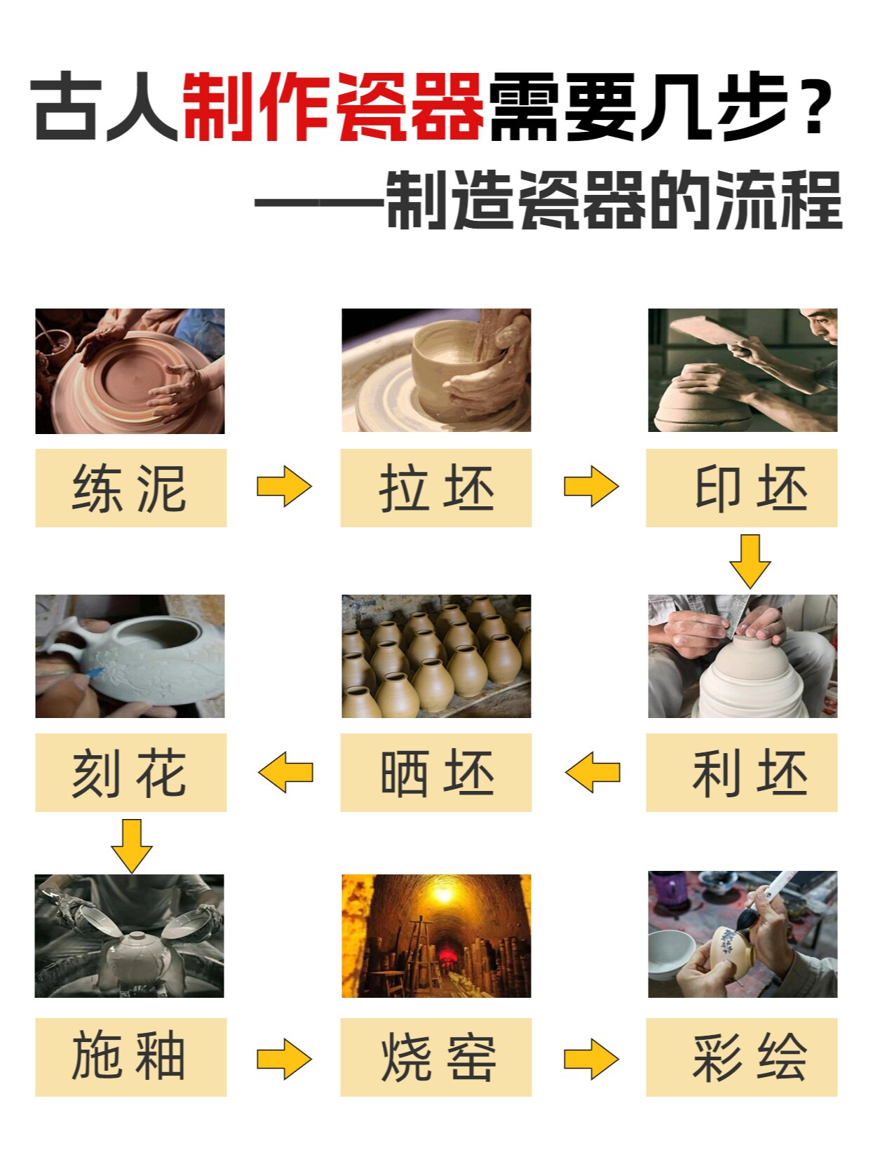 甲卡西酮制作流程图片