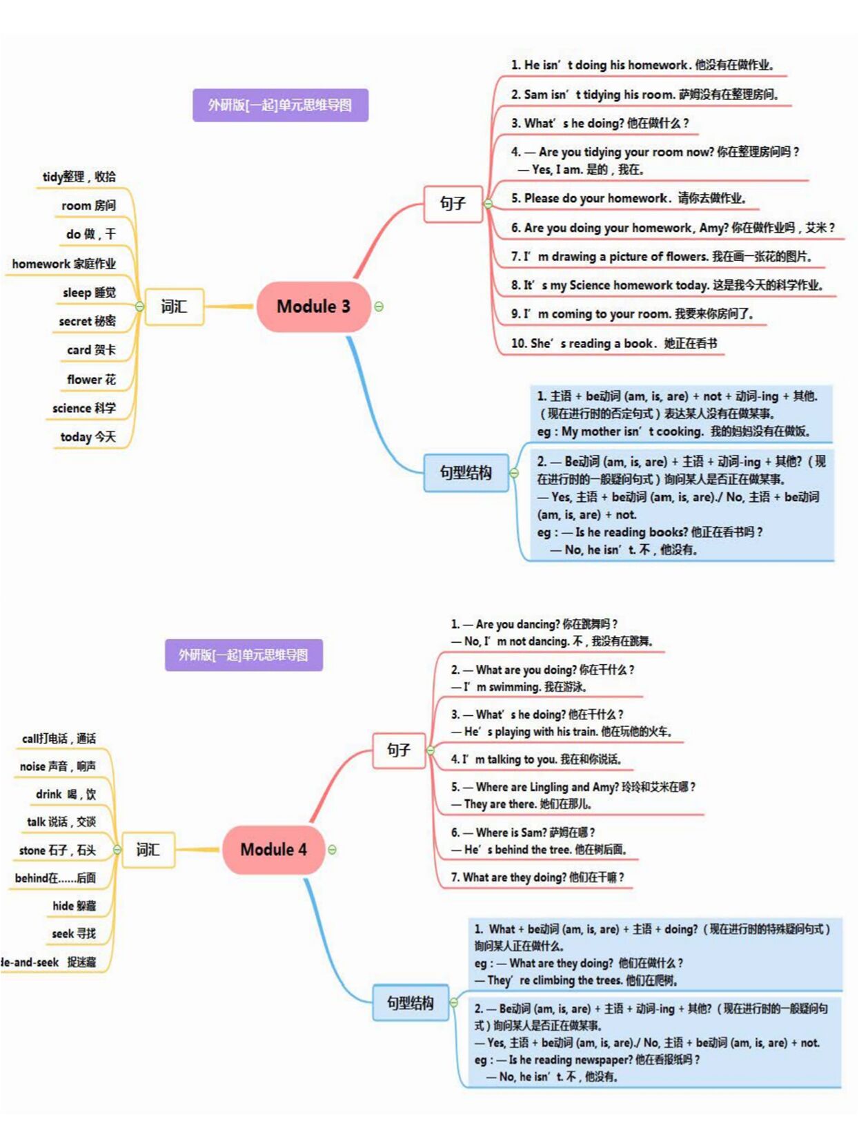 小学英语二年级下册1