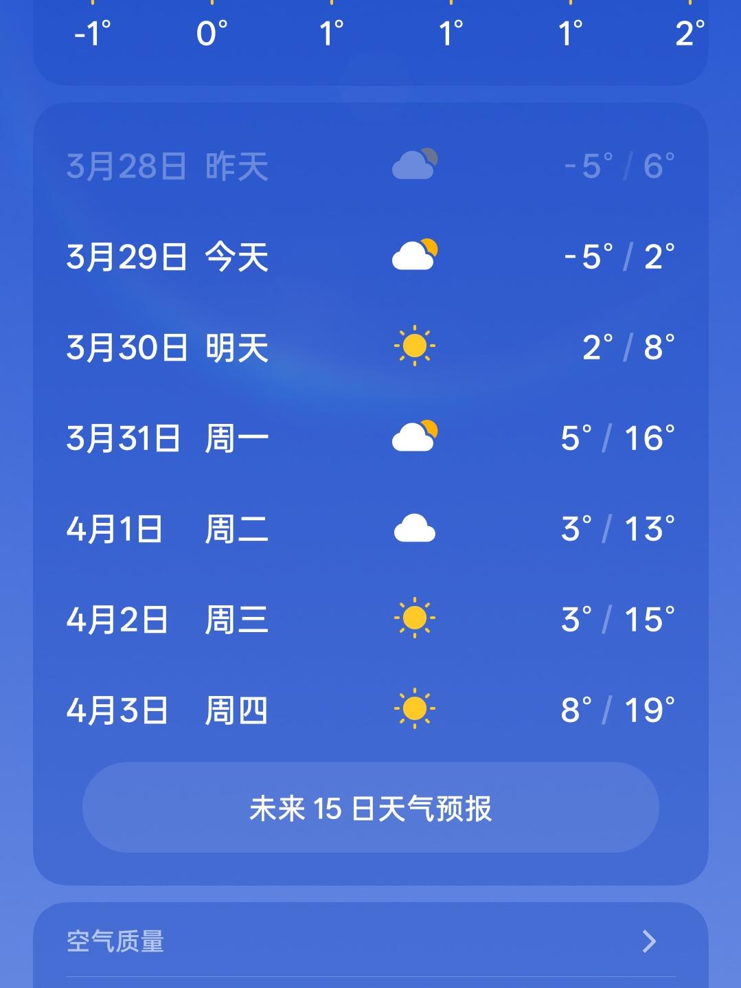 老牛湾天气预报在线 老牛湾天气预报在线
