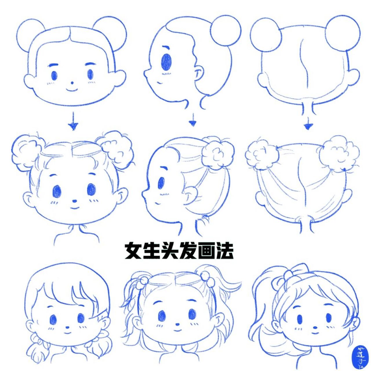 头发分区画法 #简笔画# #插画# #头像