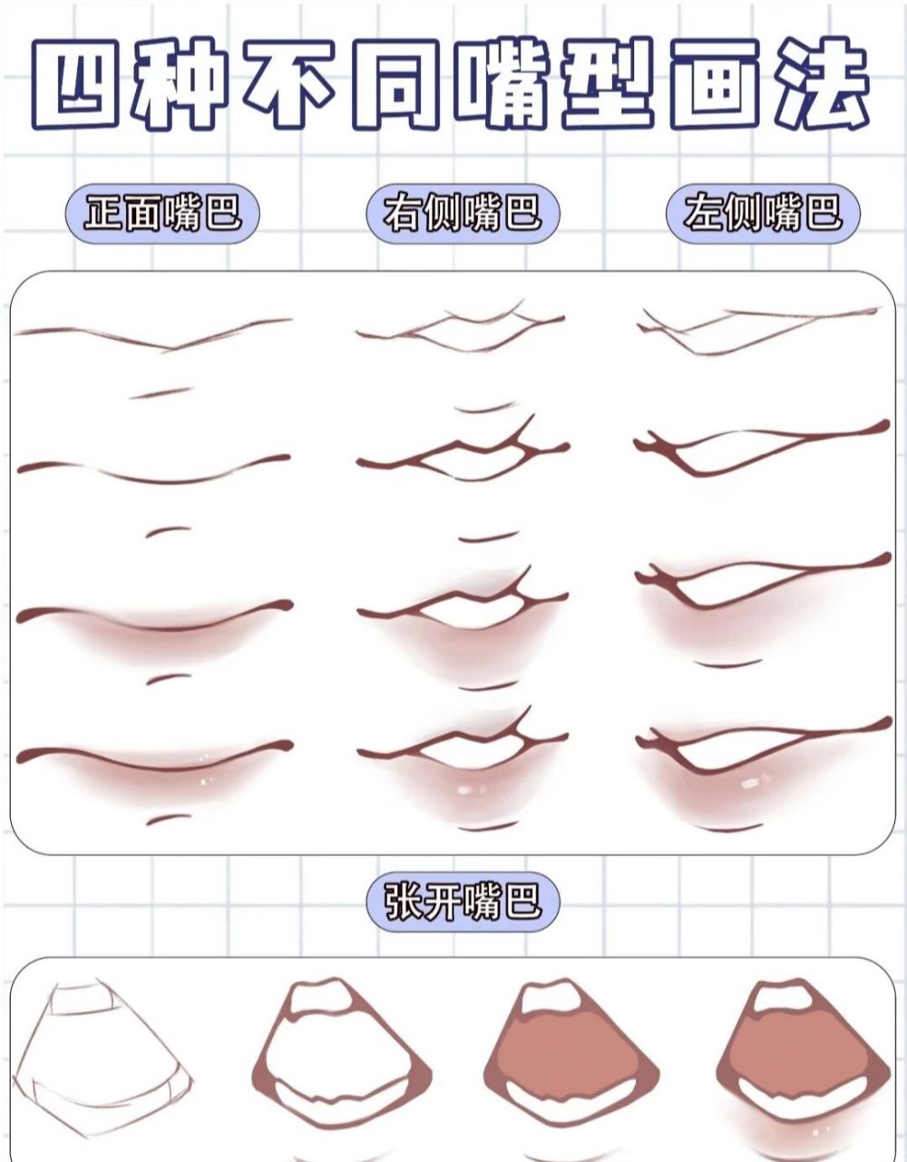 嘴巴画法 不同角度嘴巴的画法91我觉得我又行了6015