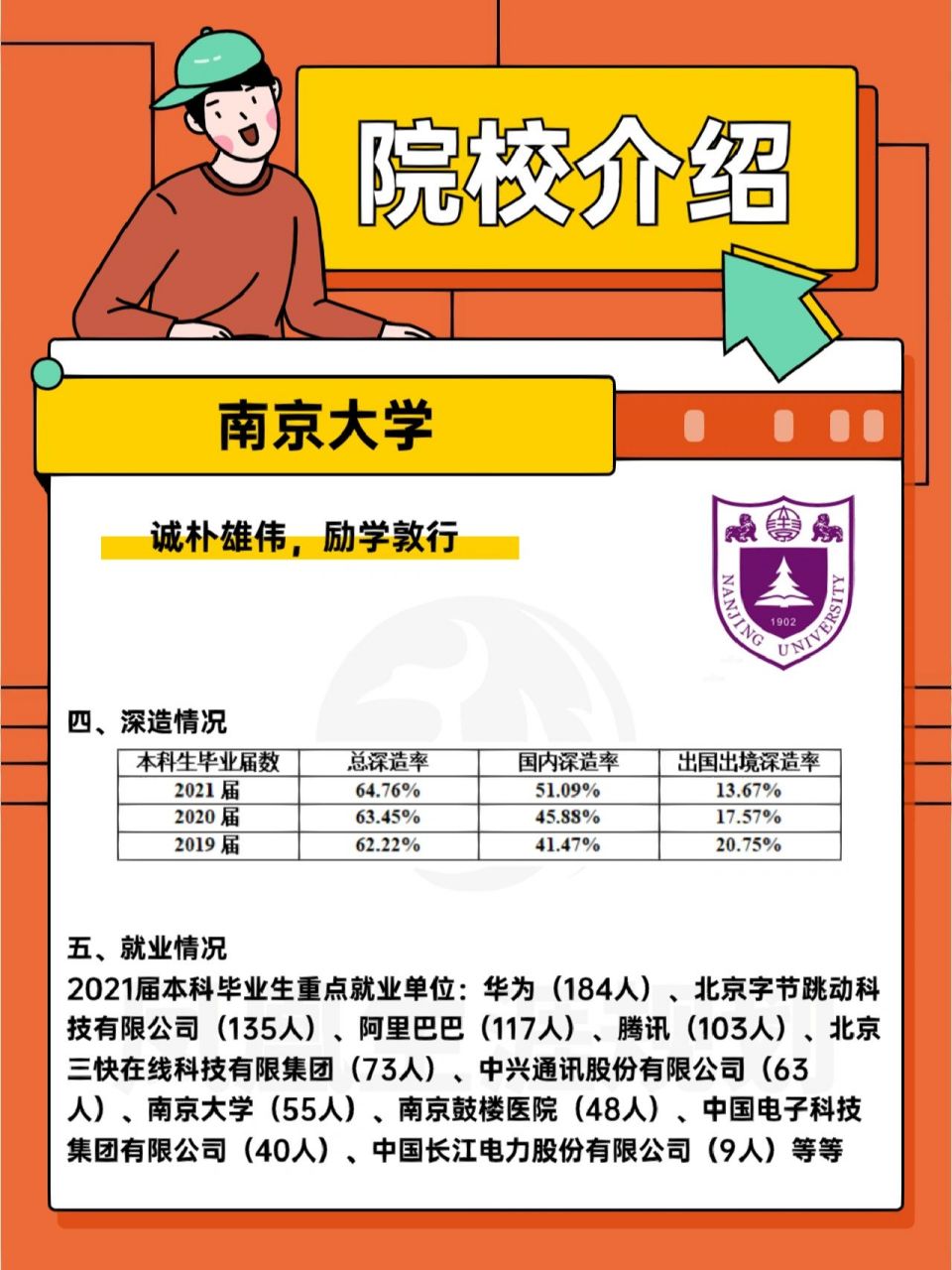 院校介绍系列之南京大学 南京大学,中华人民共和国教育部直属,中央