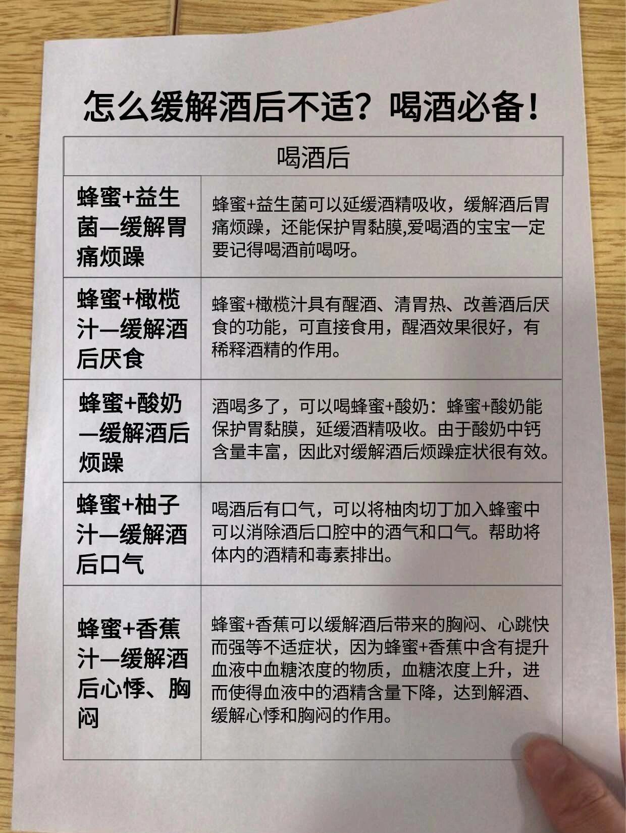 喝完酒难受怎么办图片