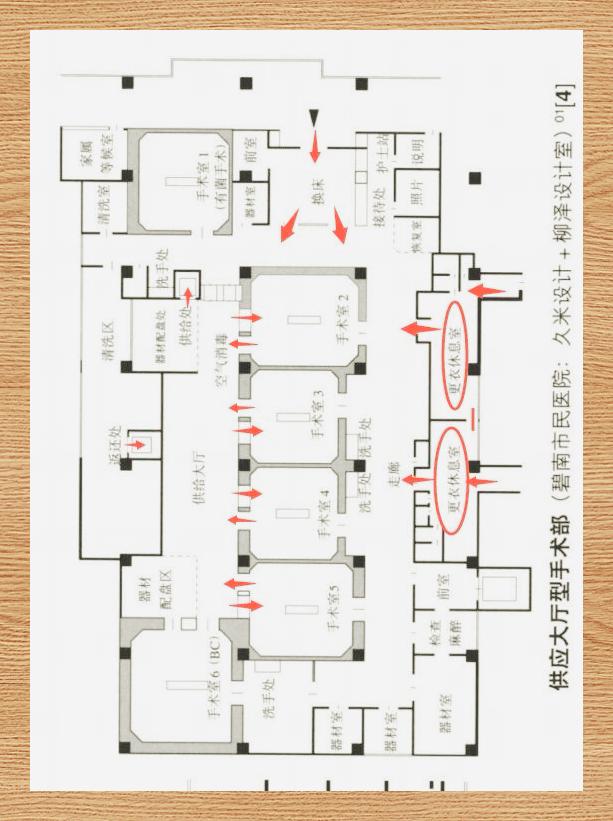 日本手术室 平面布局规划