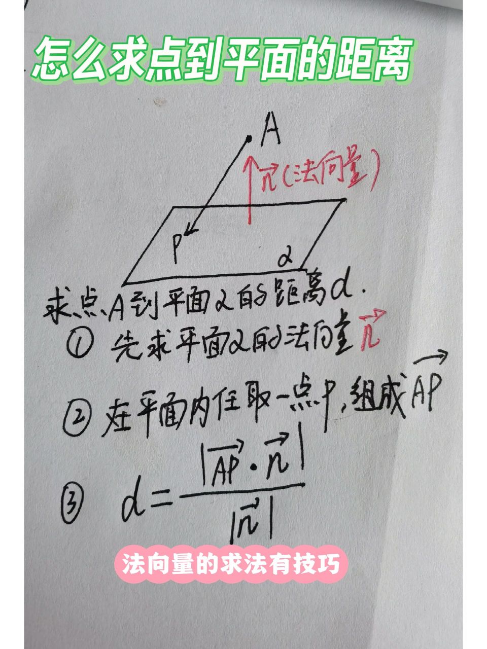 初中怎么求点到直线的距离