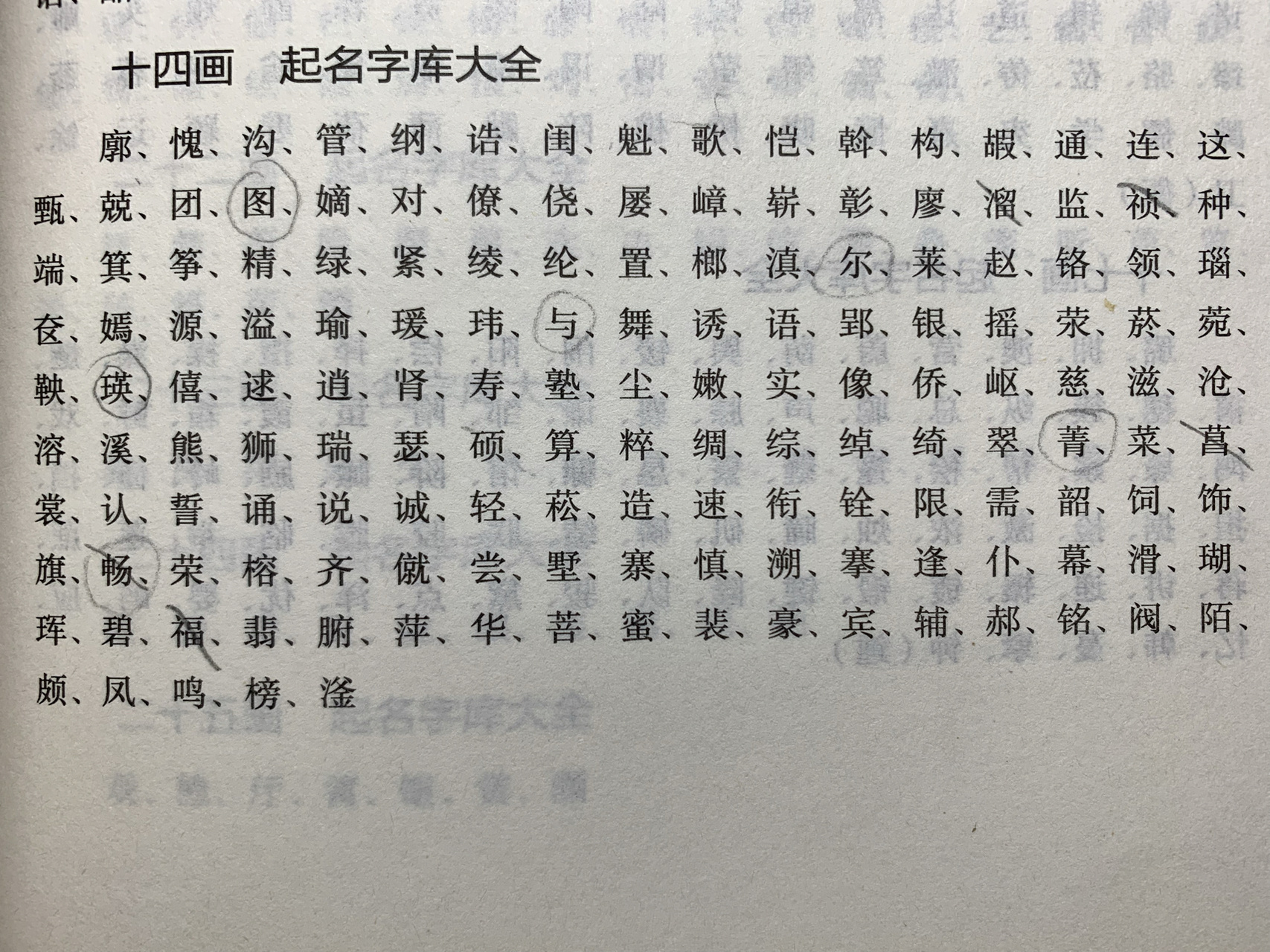 姓李女孩子叫什么名字好呢 不用问,问就是我妈找人给我改名字,要第二