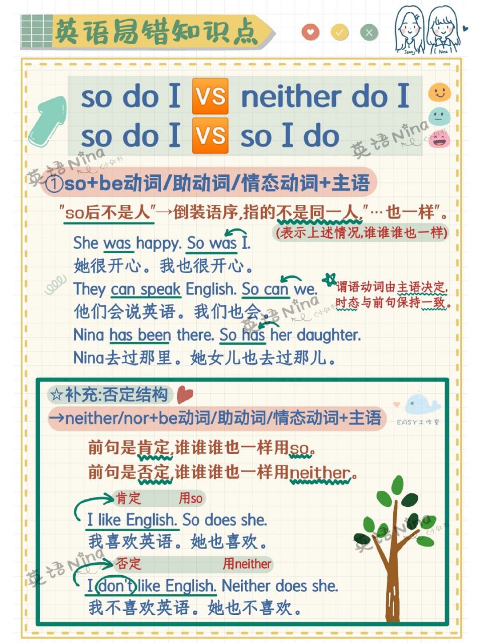 so do i和so i do和neither do i7815 so后不是人7915倒装"