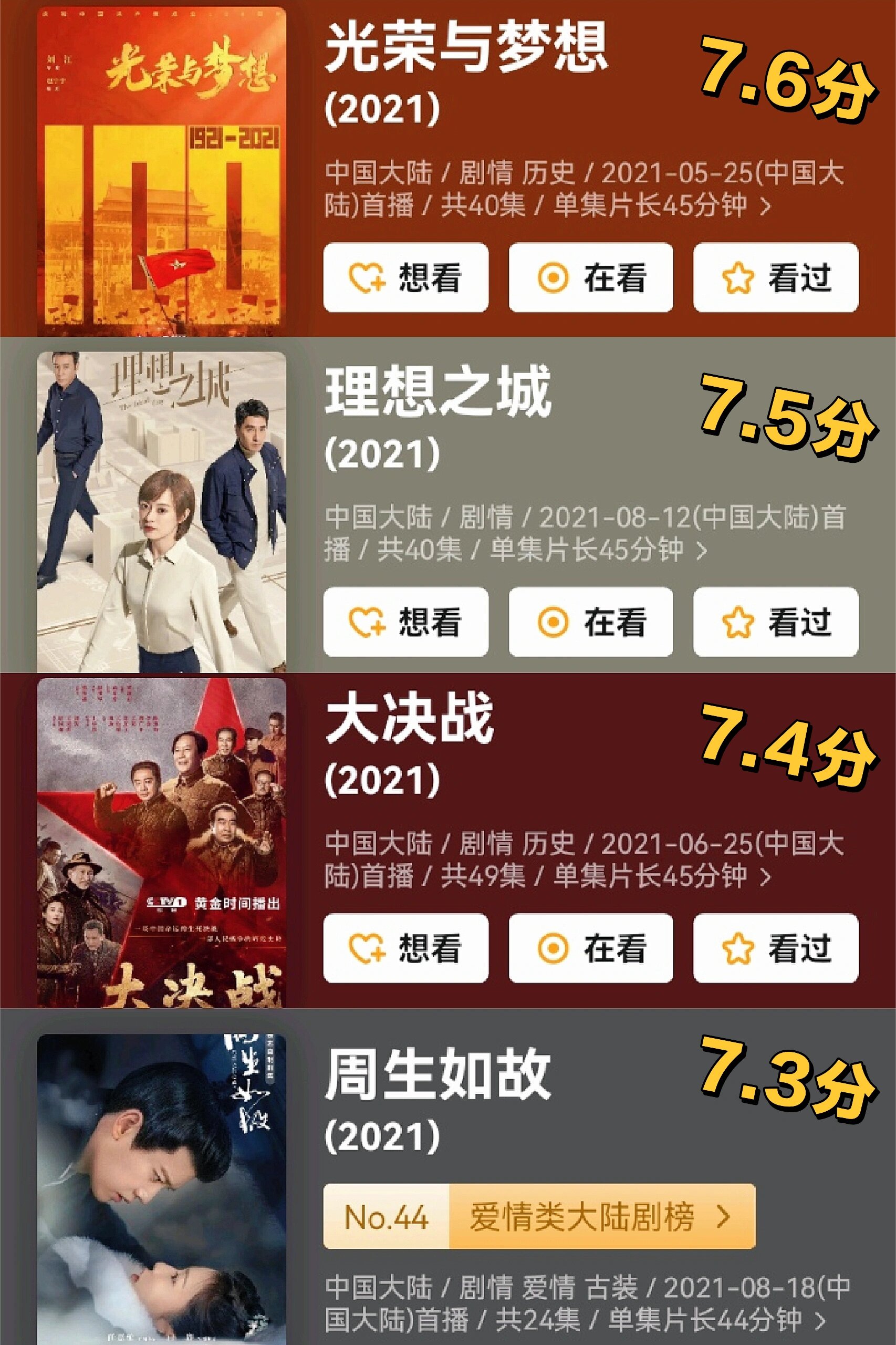 盘点60152021年豆瓣评分≥7分的国产电视剧