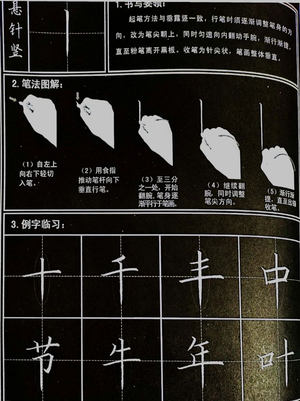 粉笔字书写的28个笔画图片