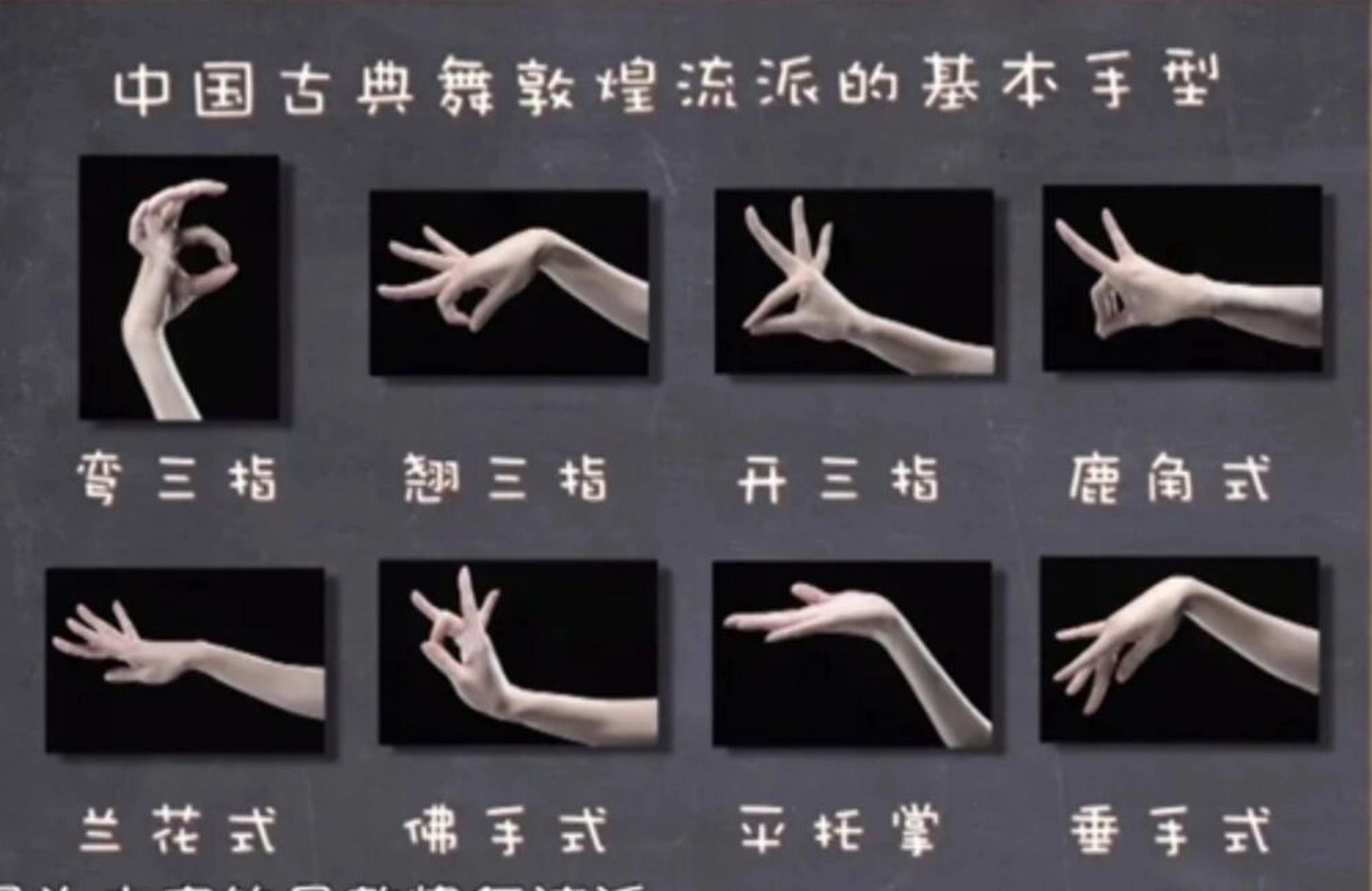 在伦敦学习敦煌舞-基本手型 新学期即将开始学习敦煌舞,给大家提前