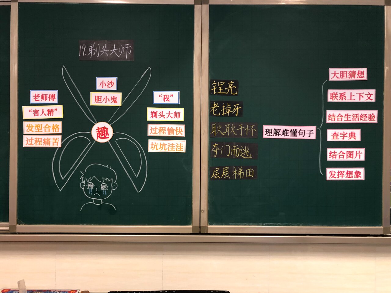 《剃头大师》板书设计@心有大海和天空的动态