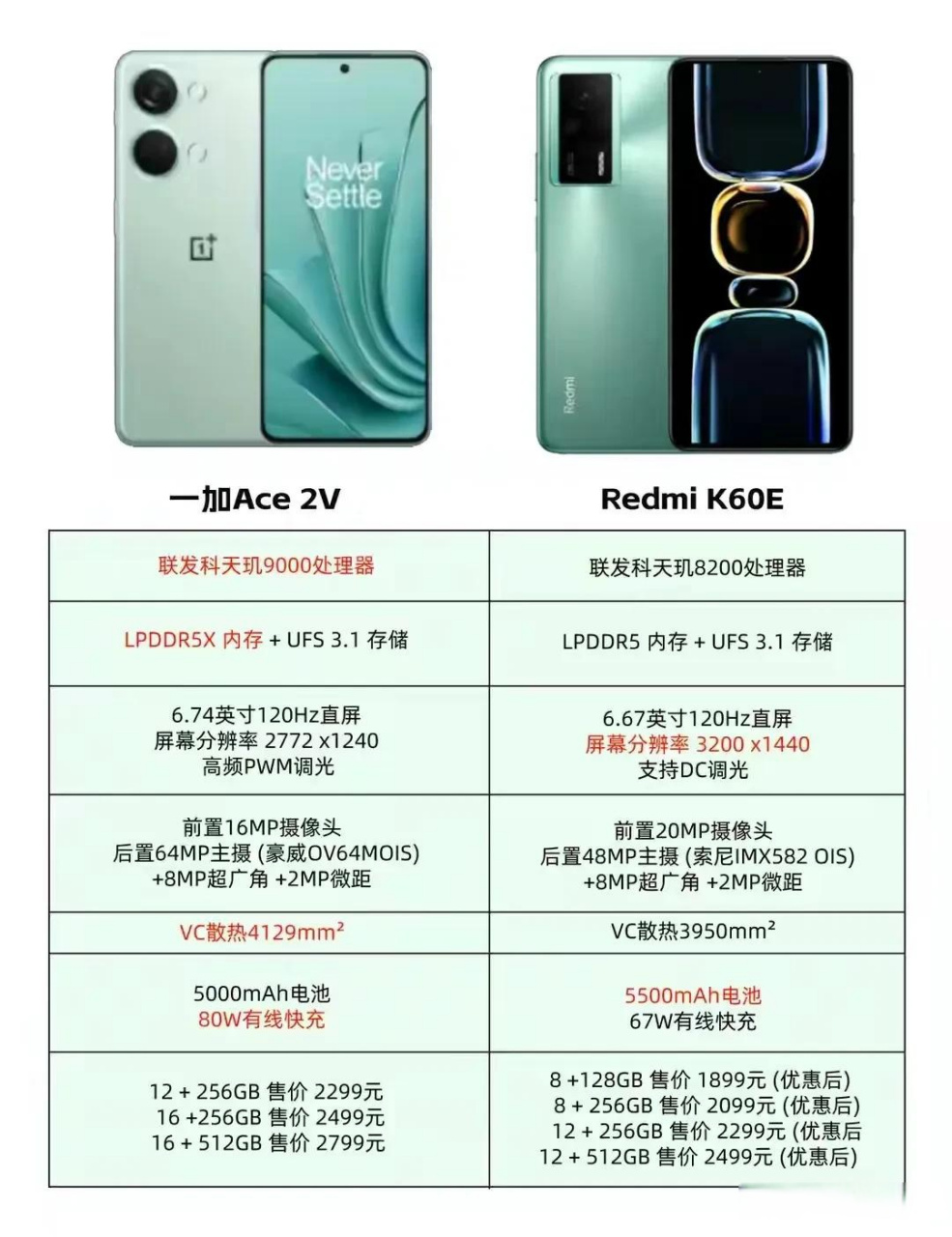 无线电话机的优点和缺点(无线电话机的优点和缺点是什么)