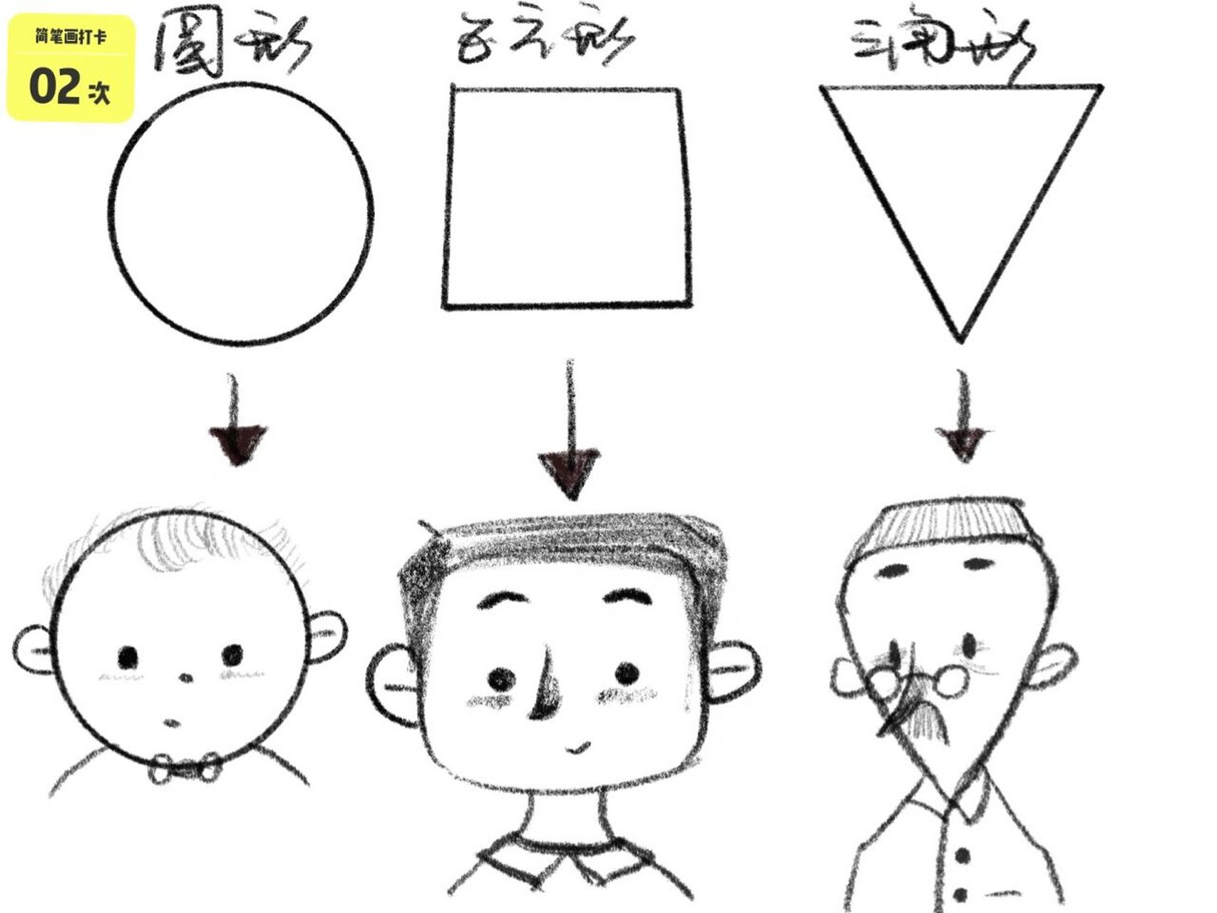 简笔画教程:用几何图形画卡通人物头像
