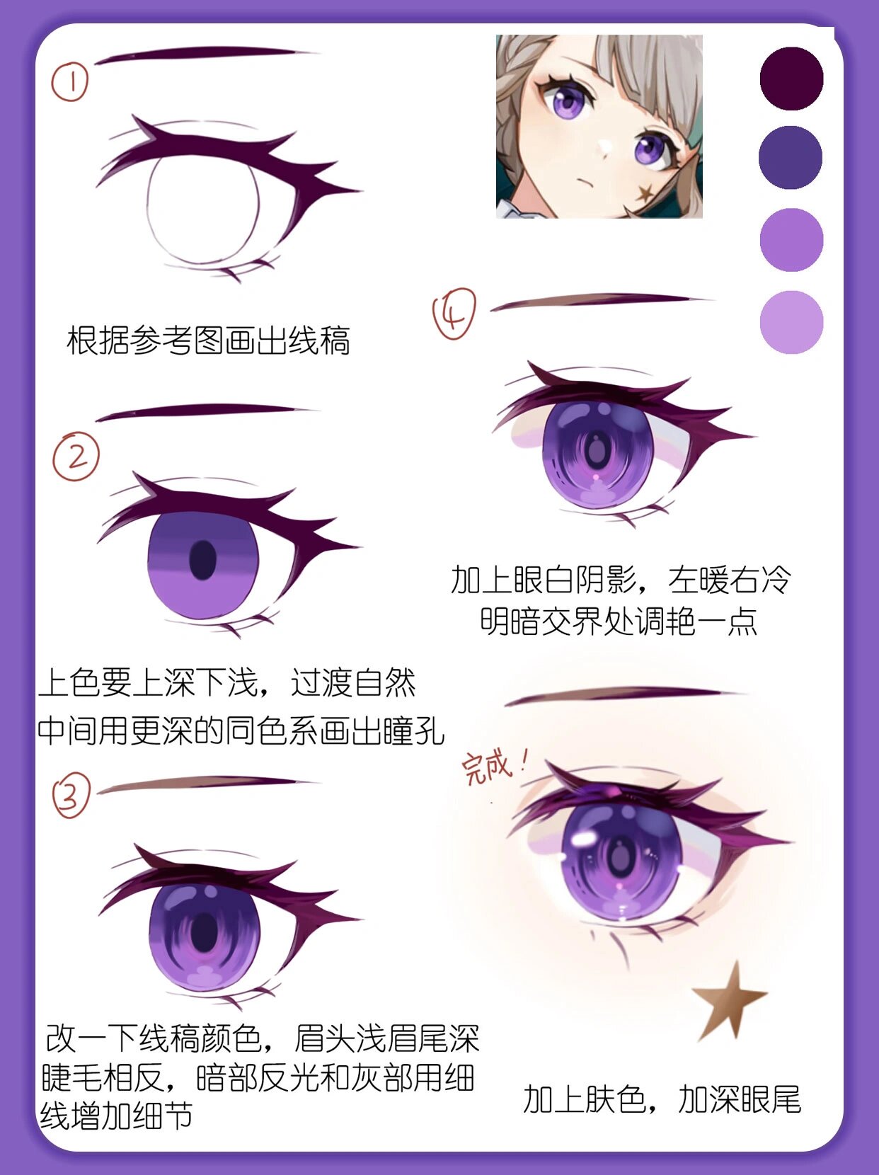 零基础板绘教程│眼睛画法合集来啦