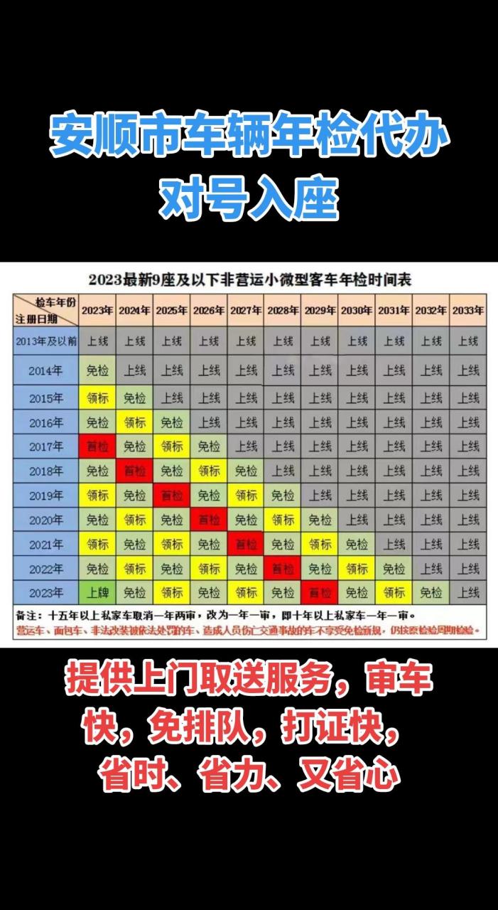 私家车新车几年免检最新规定(私家车新车几年检车)