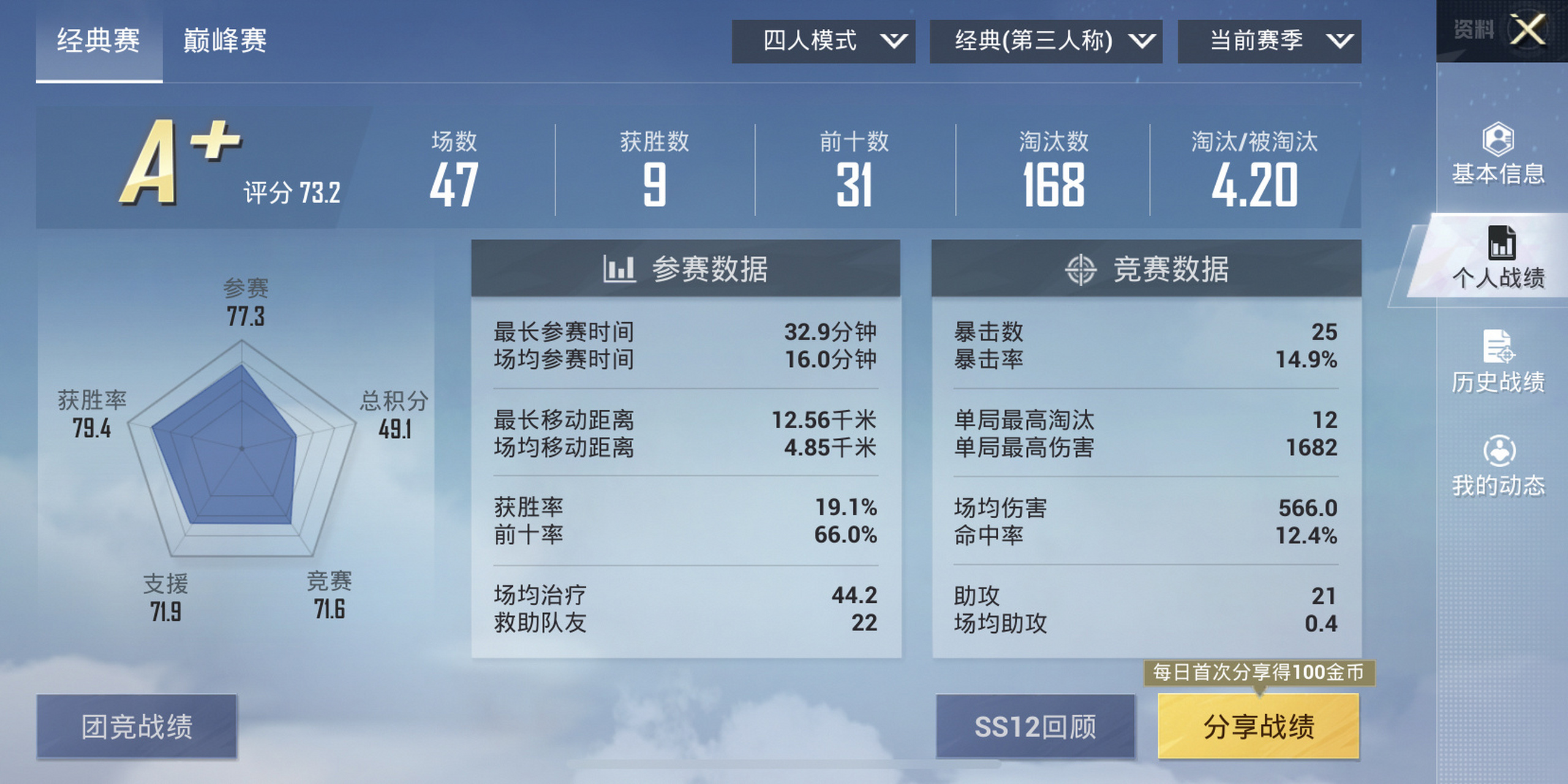 怎么看 和平精英kd?怎么看