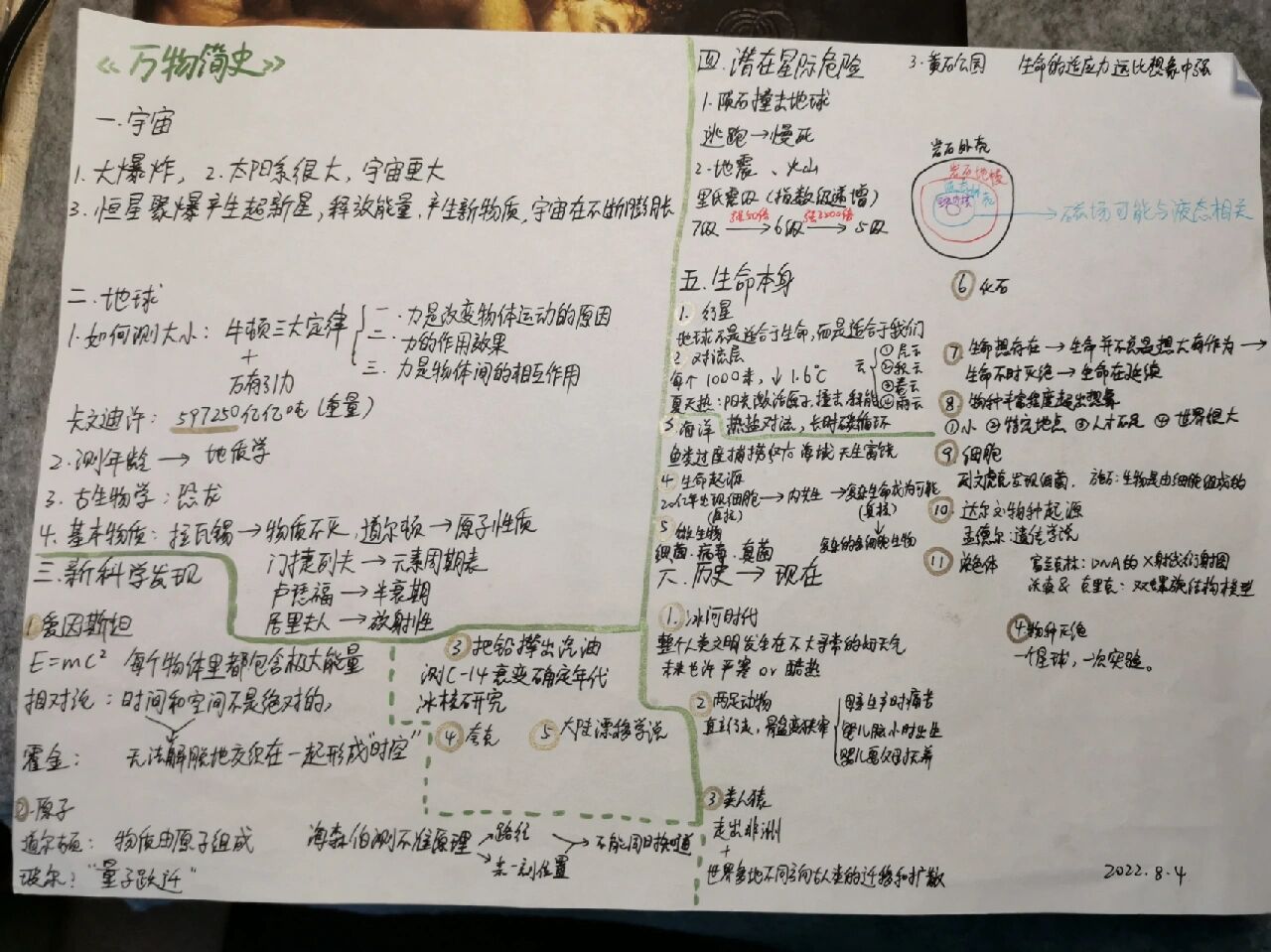 《万物简史》读书思维导图