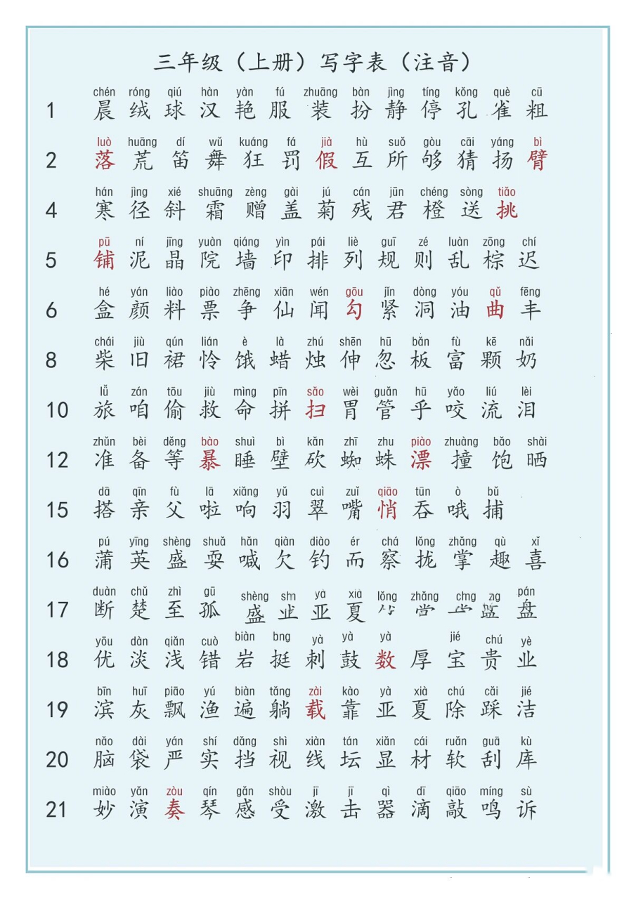 三年级上册写字表拼音版7515最新版本 三年级上册写字表拼音75