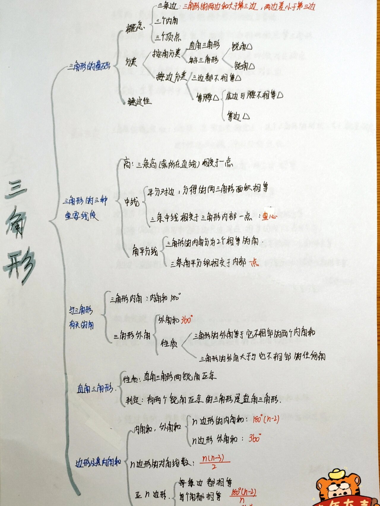 八下数学每一章思维导图99