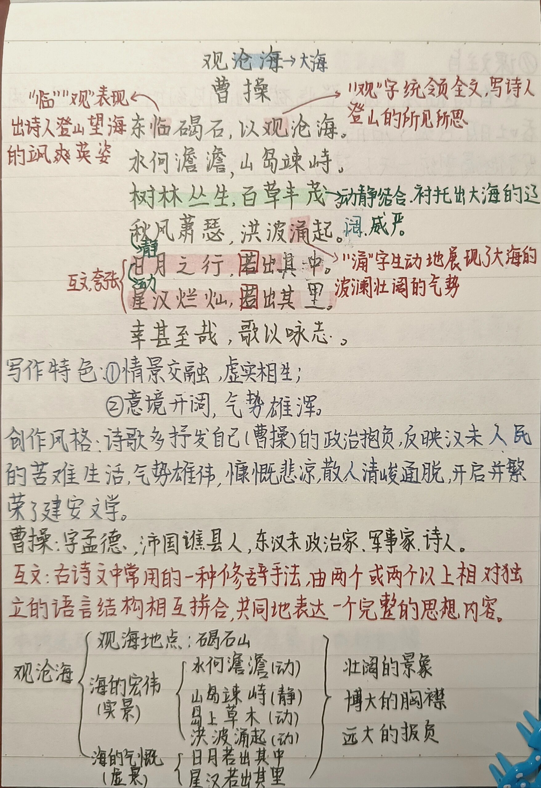 观沧海思维导图怎么画图片