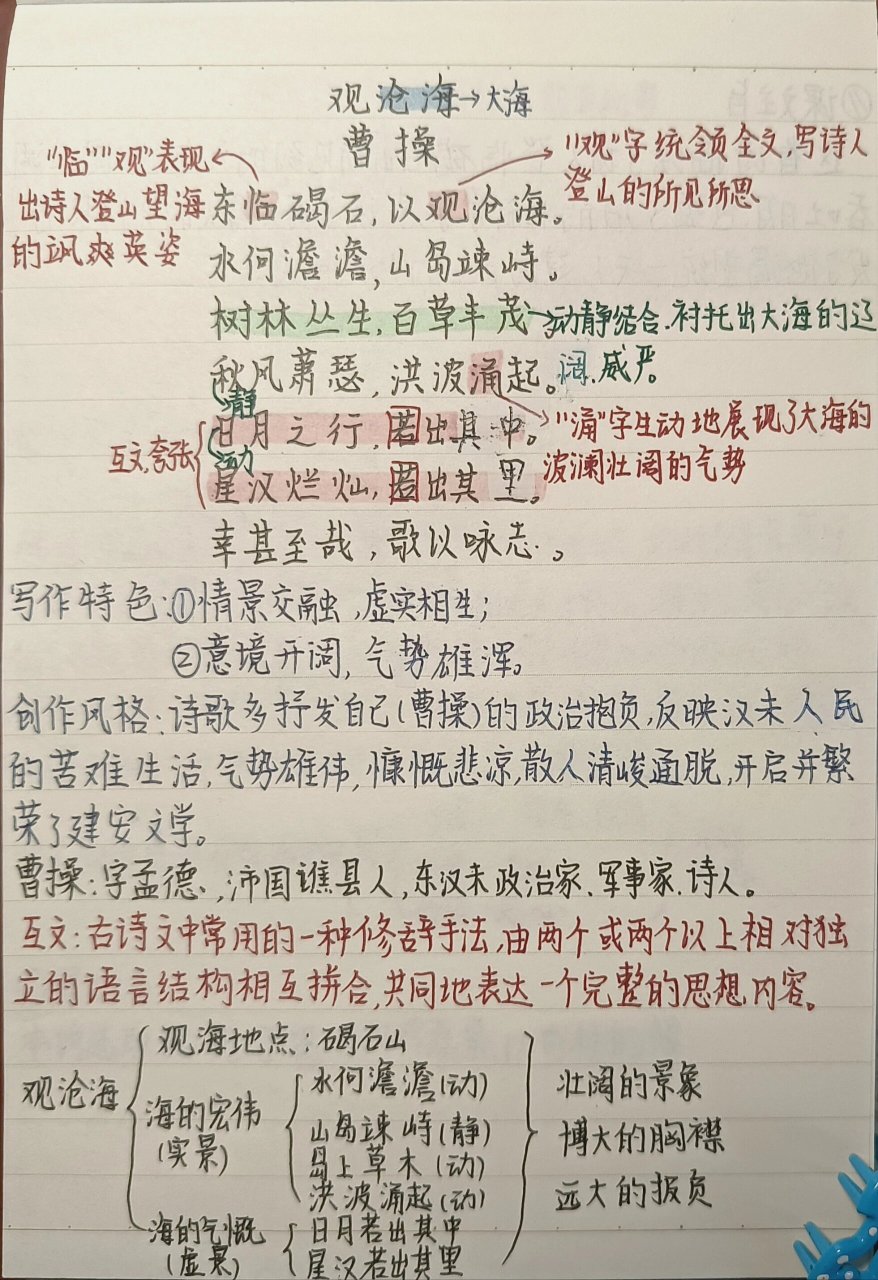 《观沧海》笔记图片图片