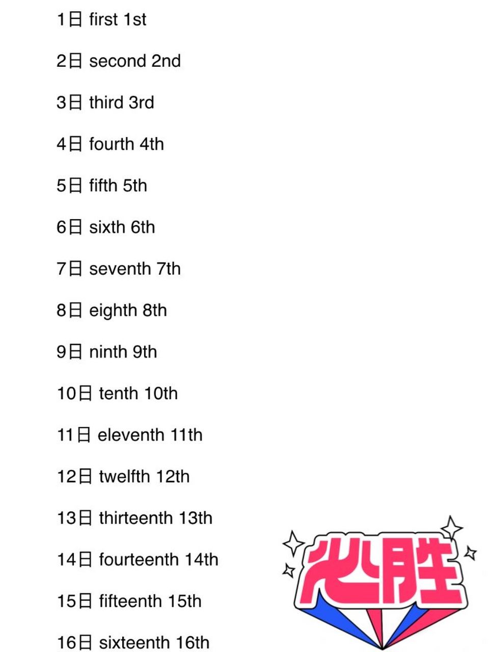 97英文日期格式: 1.英式:日 月 年 9th march 2022 2.