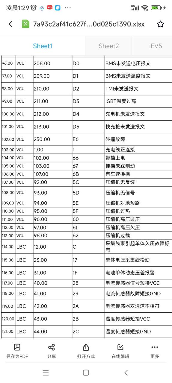 江淮故障码大全图片图片