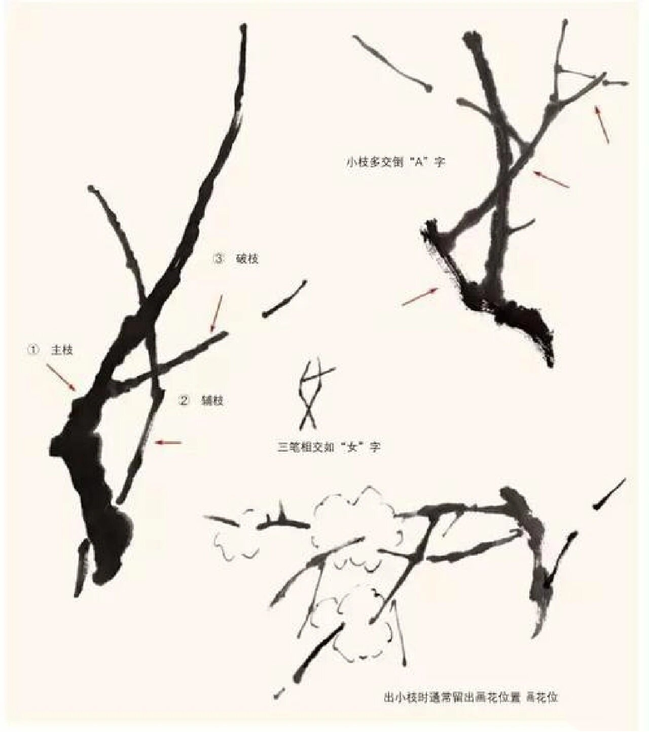 适合初学者练习的国画双勾梅花案例