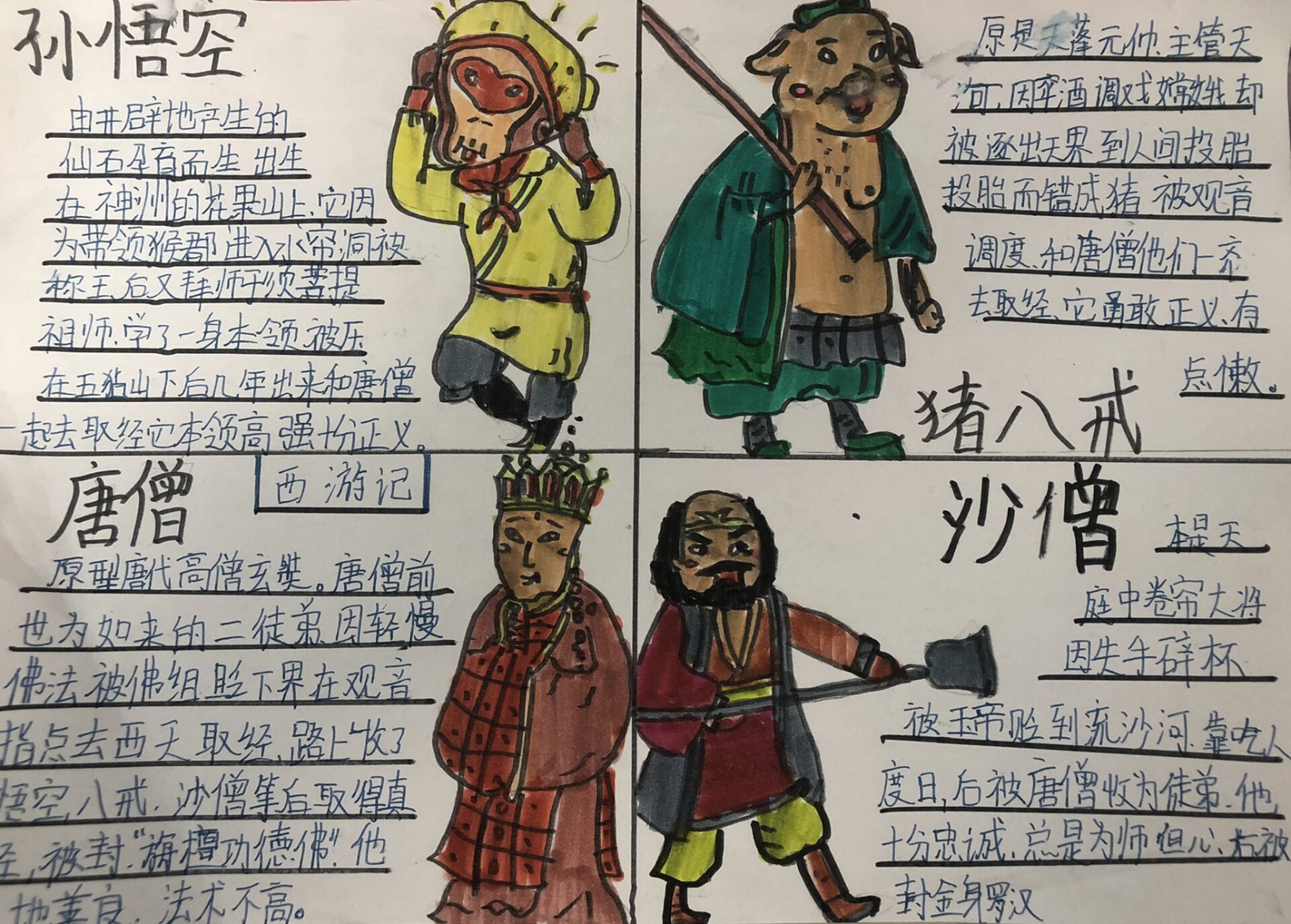 西游记人物介绍手抄报     错别字是败笔