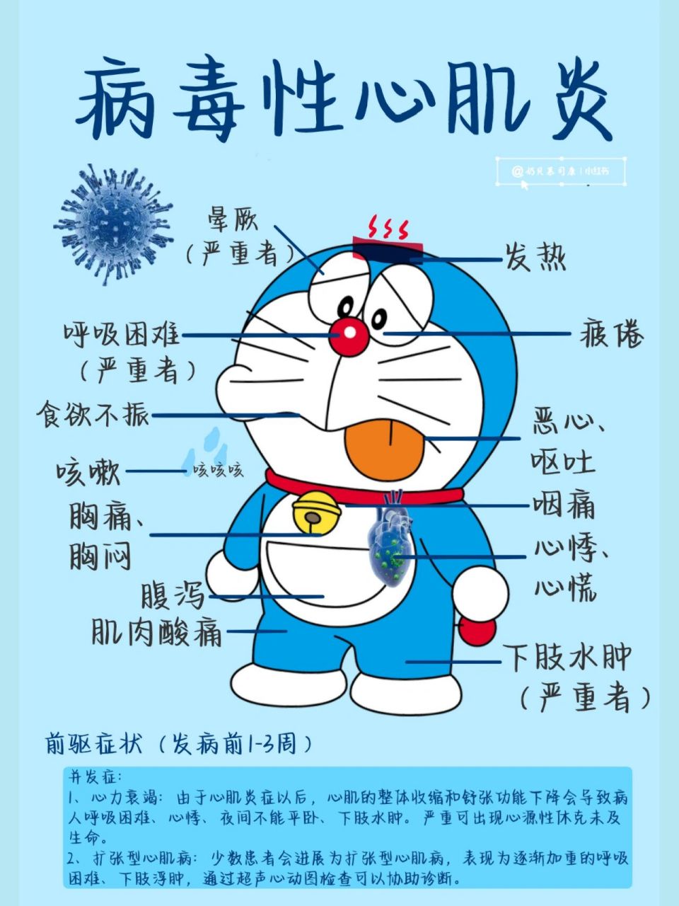 医学生笔记——病毒性心肌炎95