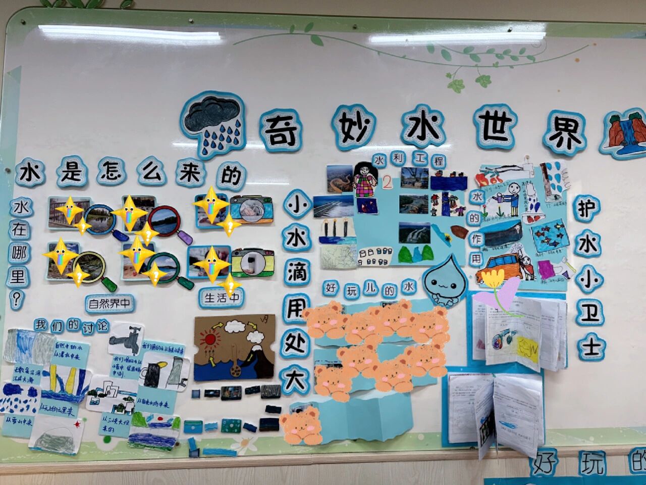 中班|奇妙水世界主题墙分享💧