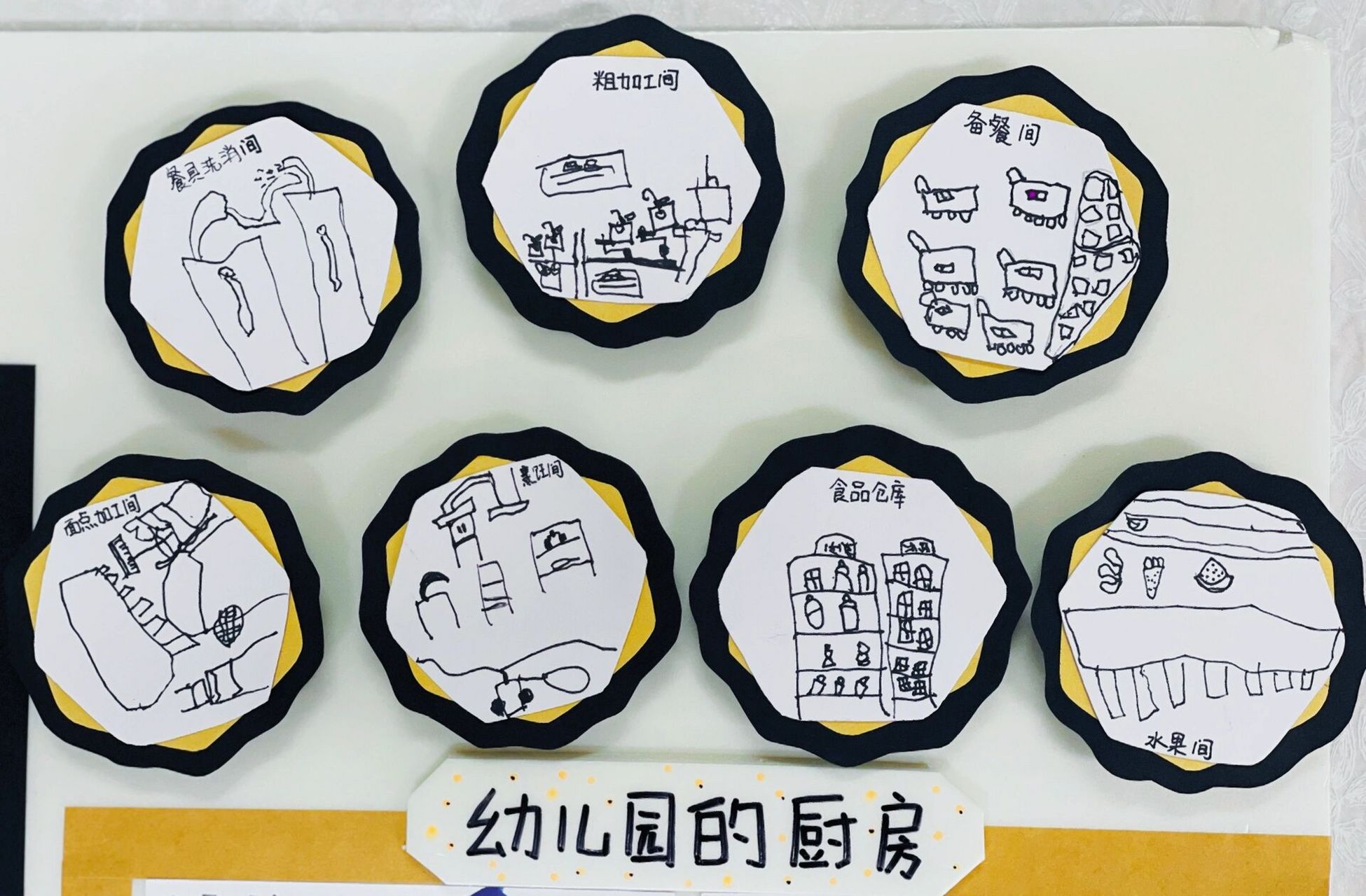 幼儿园环创|《幼儿园厨房大探秘》主题墙面 「幼儿园厨房大探秘」 第