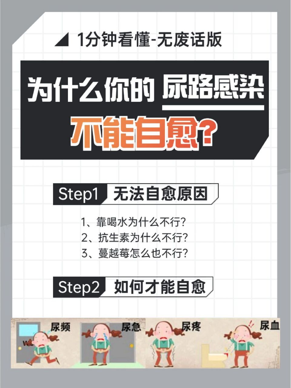 今天告诉你为什么?以及如何真正做到尿路感染自愈!
