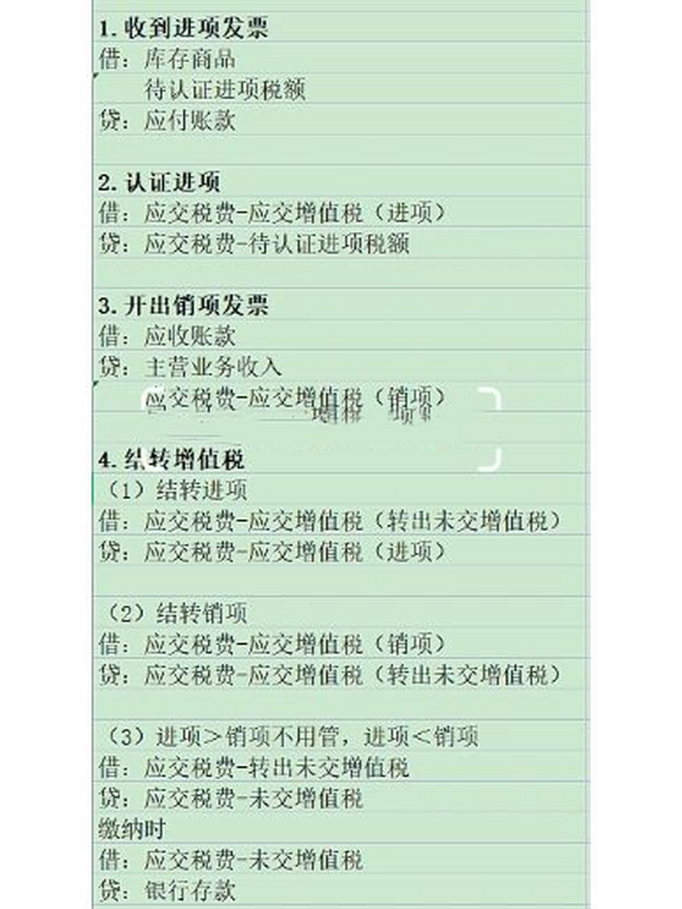 学习ing 结转增值税会计分录