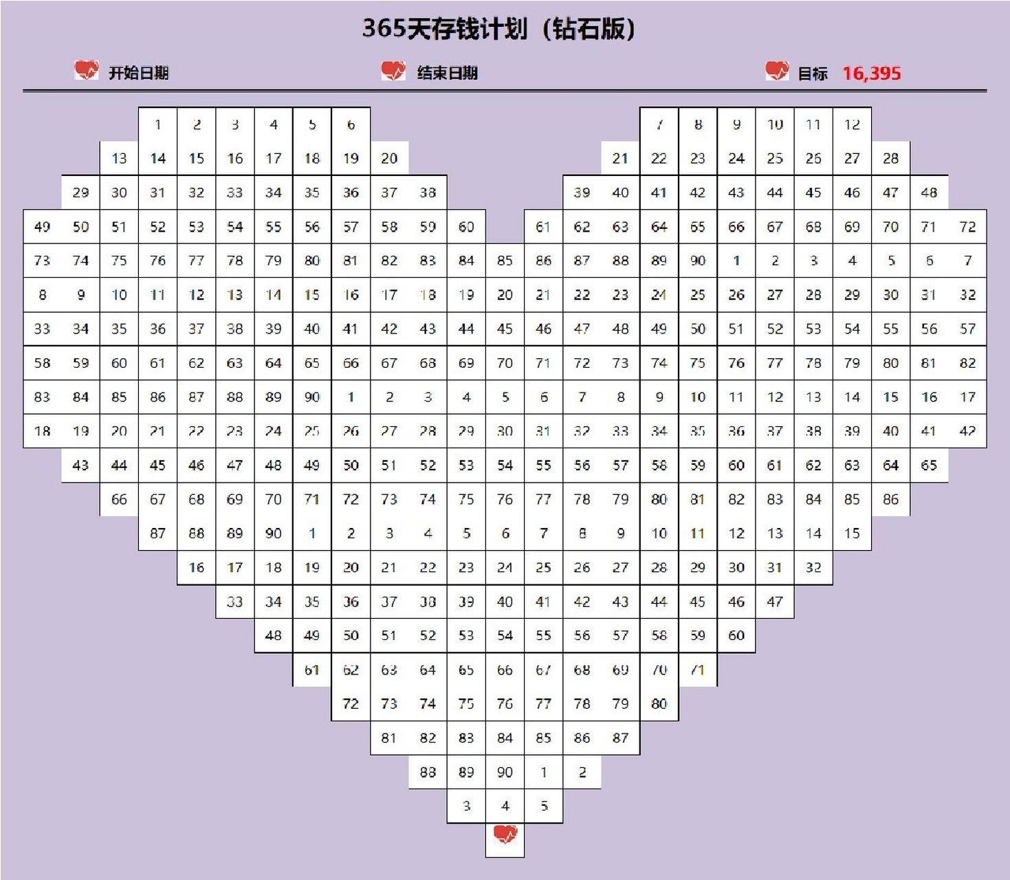 的方法78 96 365存钱计划,就是在接下来的365天内,每天在表格里任