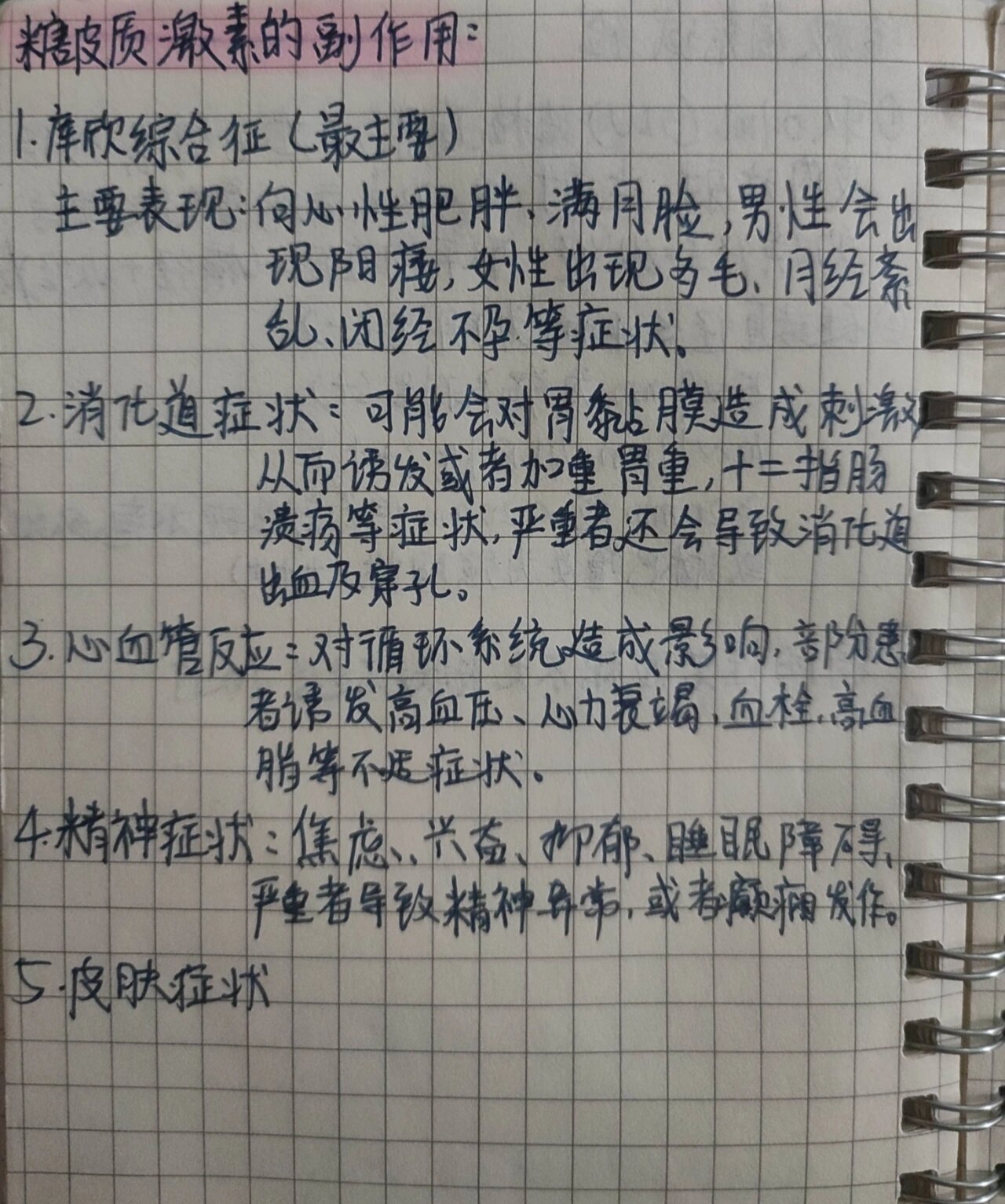 糖皮质激素副作用图片