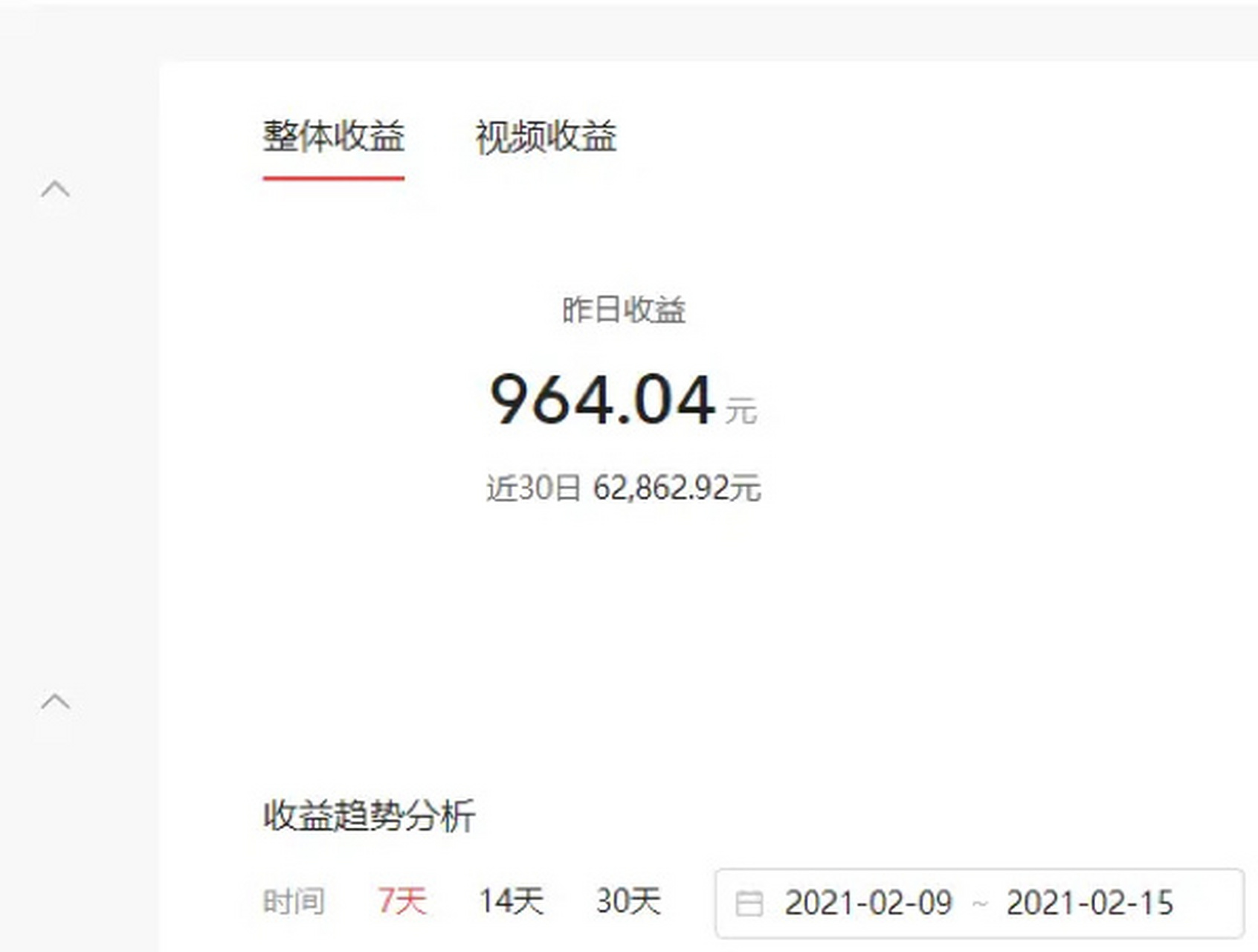 头条收益开通流程(头条怎么开通收益权限)
