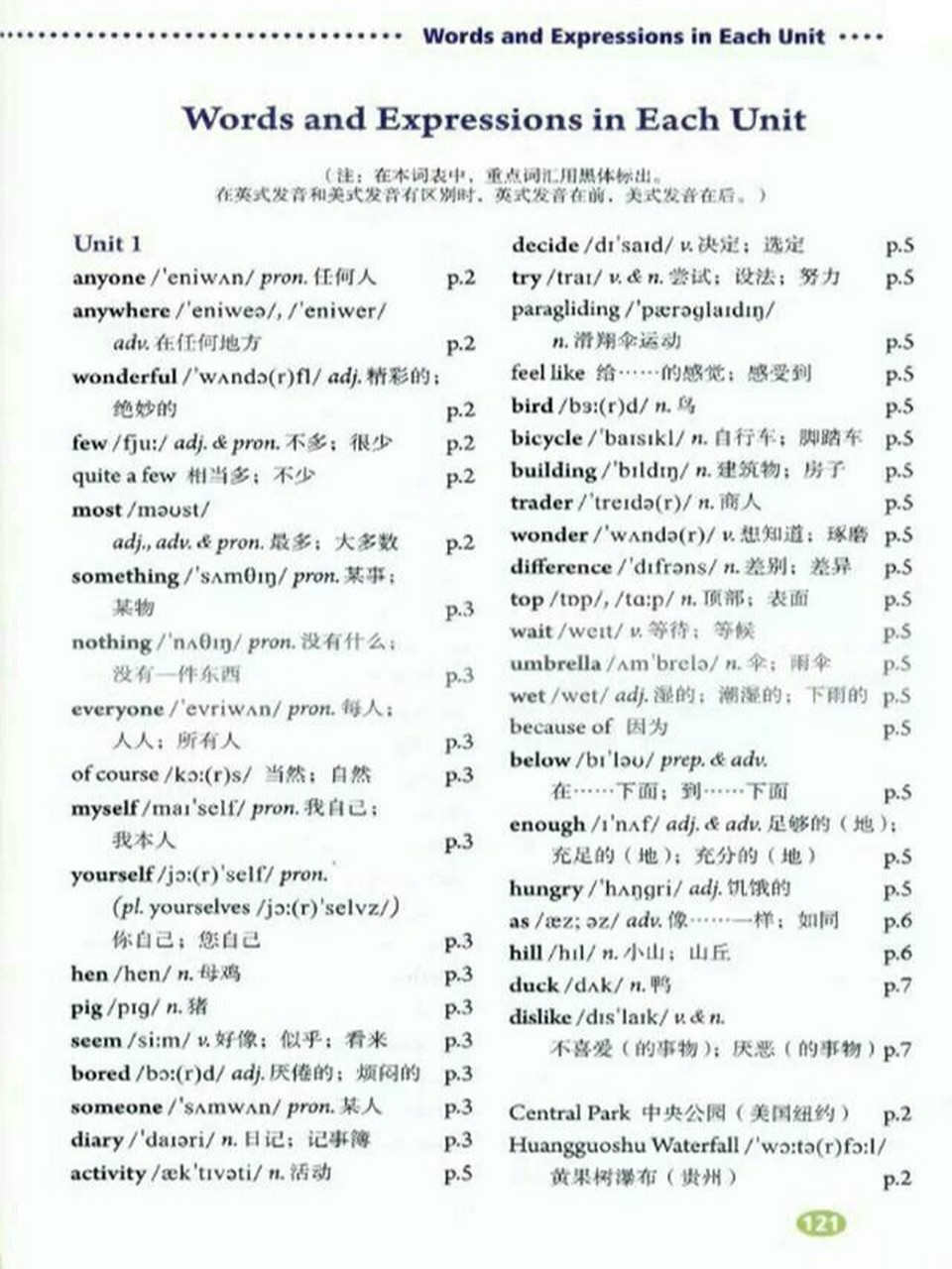 人教版八年级上册英语单词表. 人教版八年级上册英语单词表.