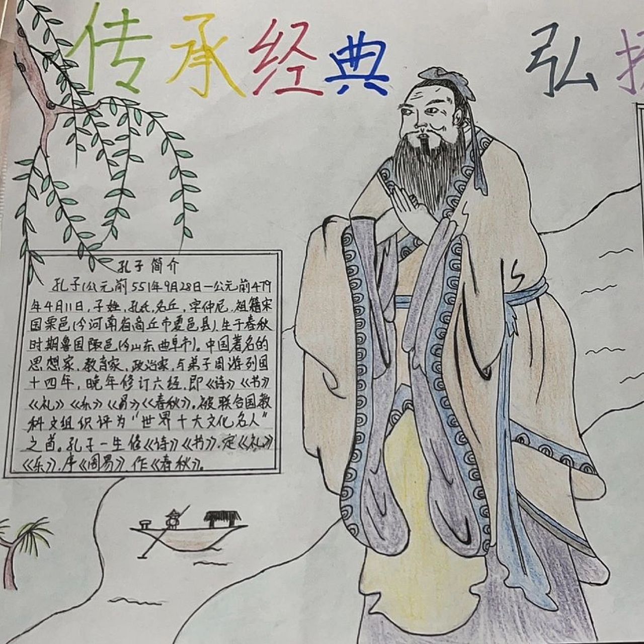 经典传承 弘扬文化～孔子手抄报 小学一年级手抄报,传承经典 弘扬文化
