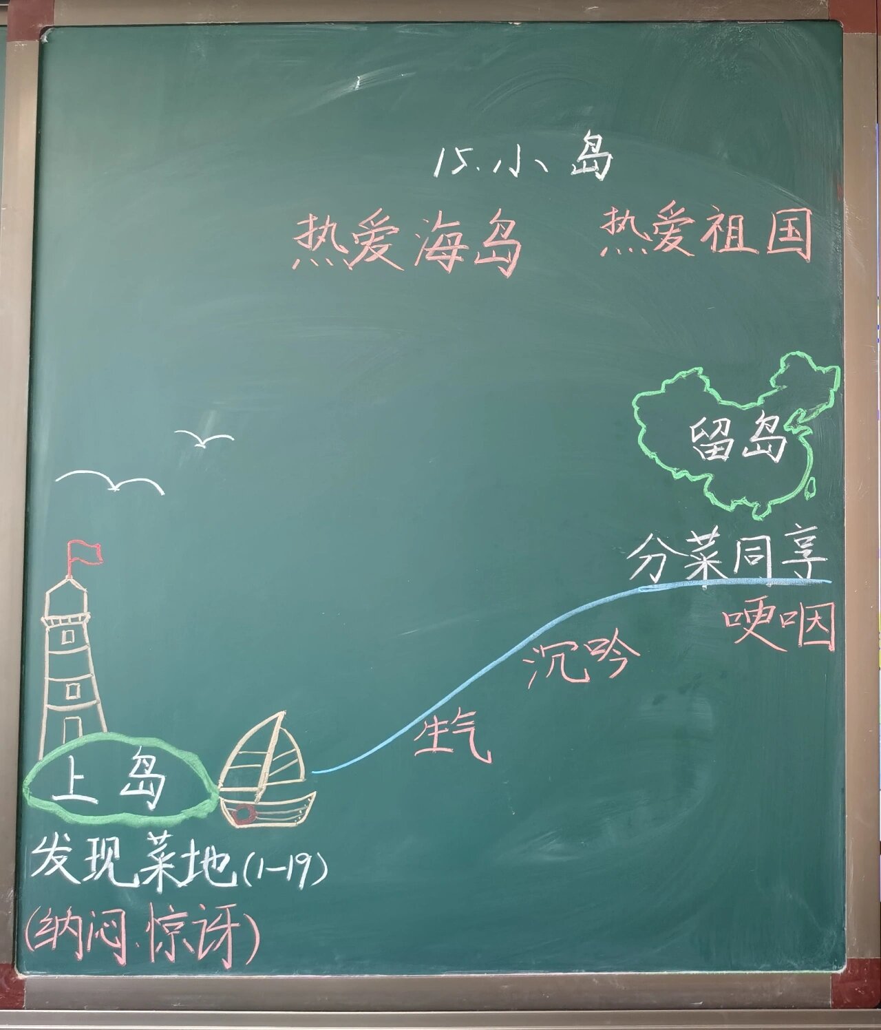 五上语文15.《小岛》板书设计