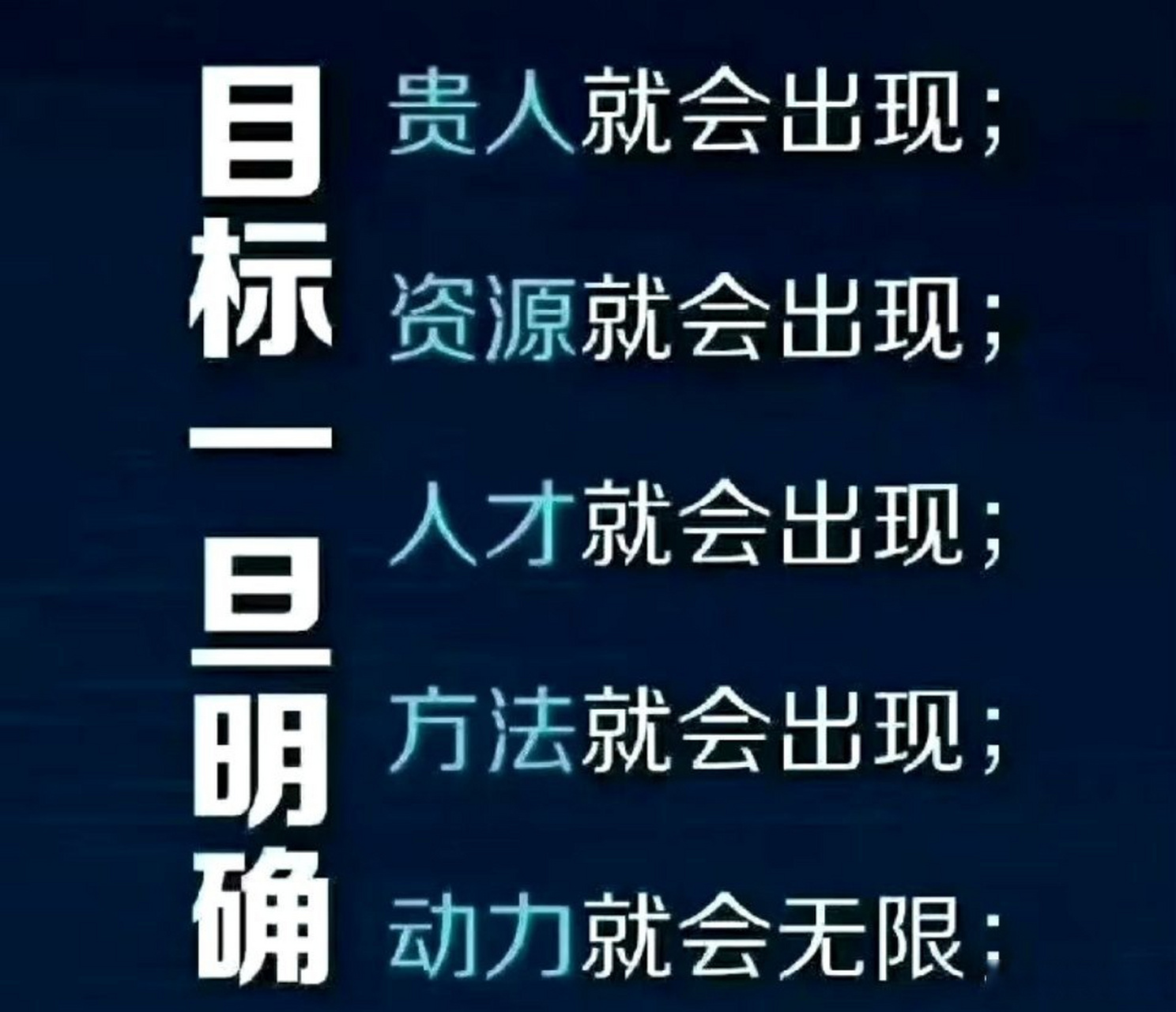 认知:比勤奋重要;  赛道:比努力重要;  方向:比方法重要!