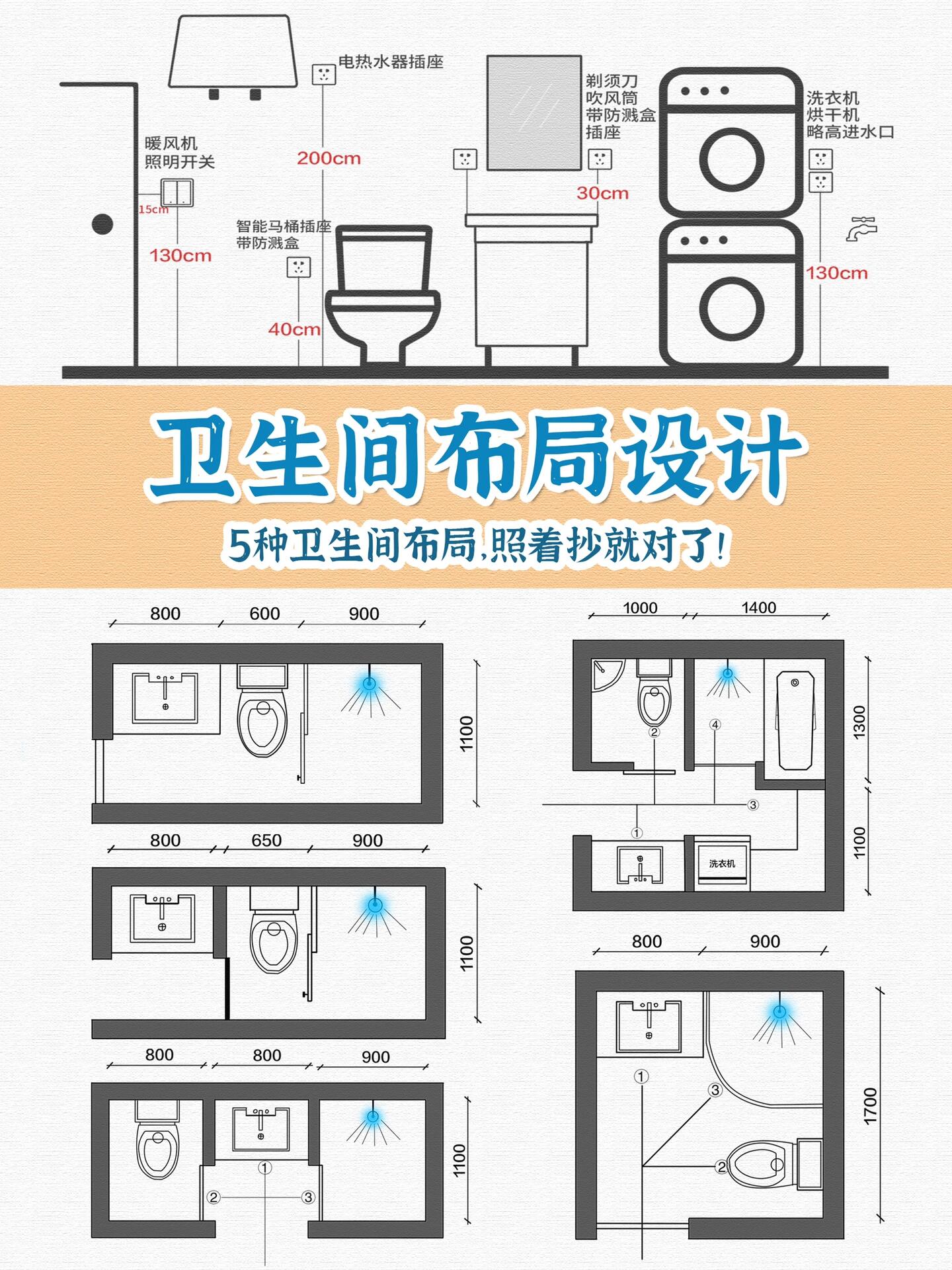 卫生间设计 | 51566种卫生间布局,快来抄作业