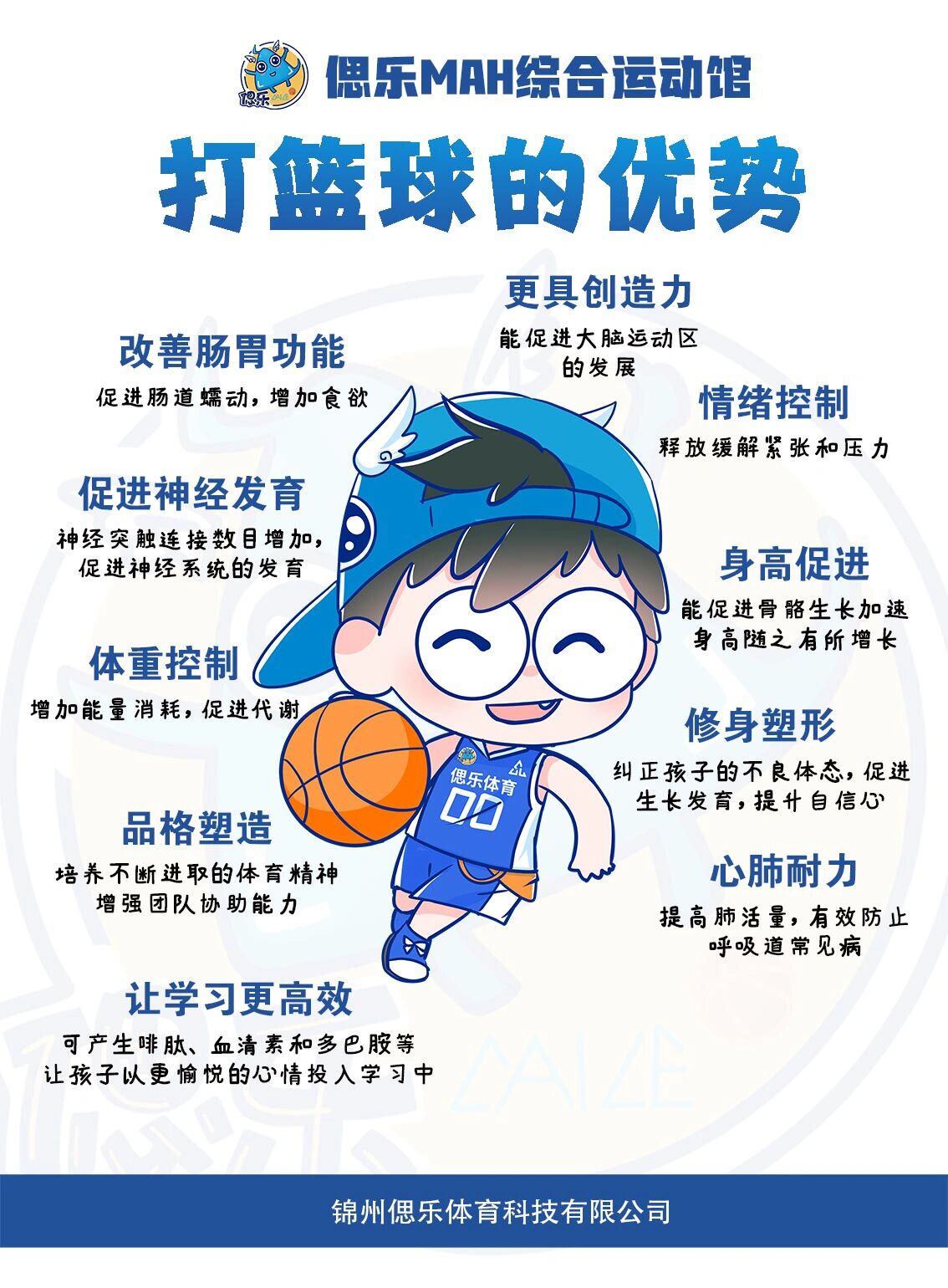 【偲乐篮球】打篮球的优势90 90打篮球有哪些好处呢?