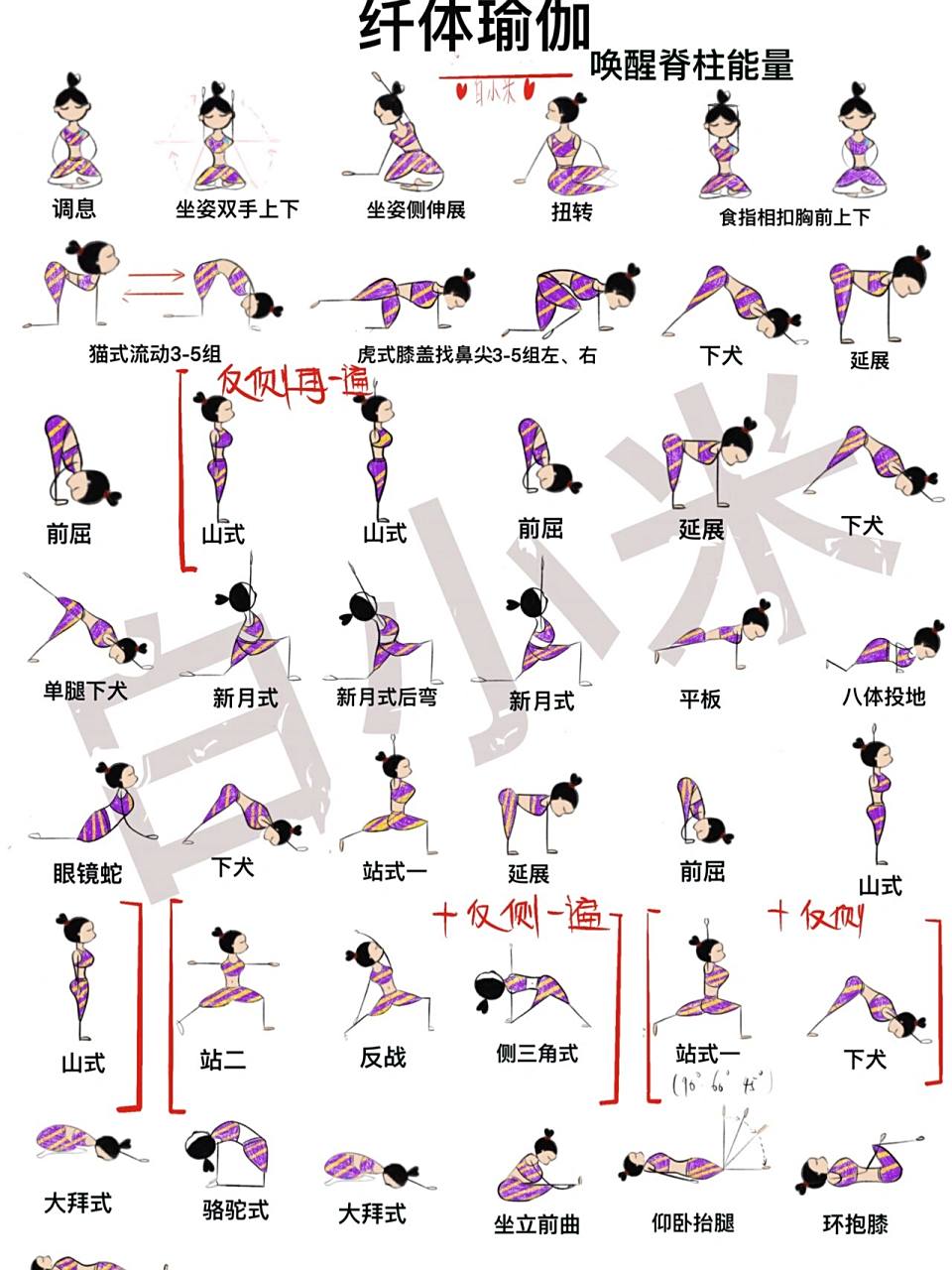 瑜伽插画|纤体瑜伽排课小人图 最近正在练习的一套,觉得不错,分享给