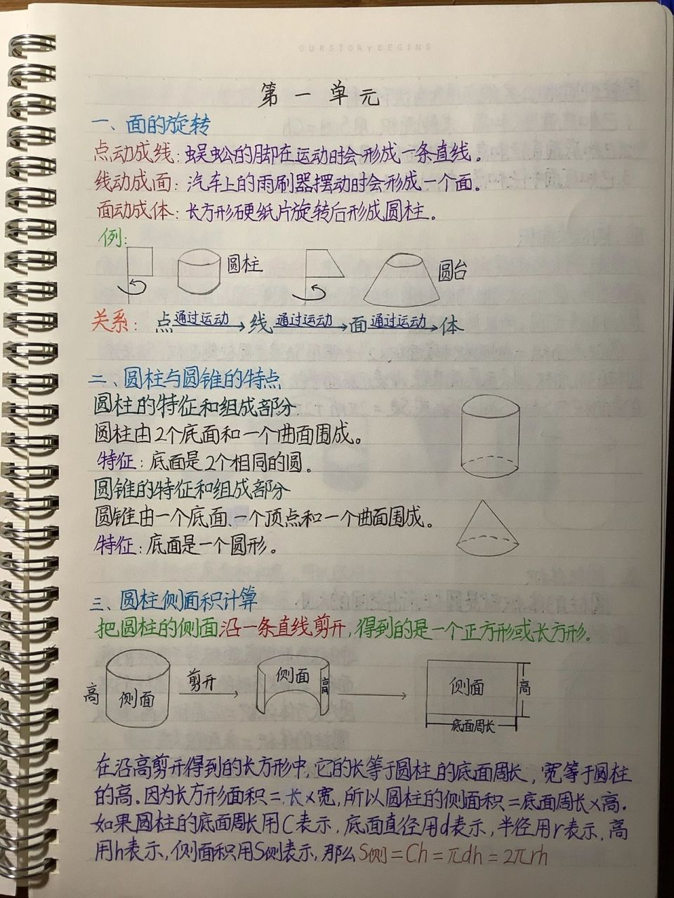 六下数学第一单元笔记