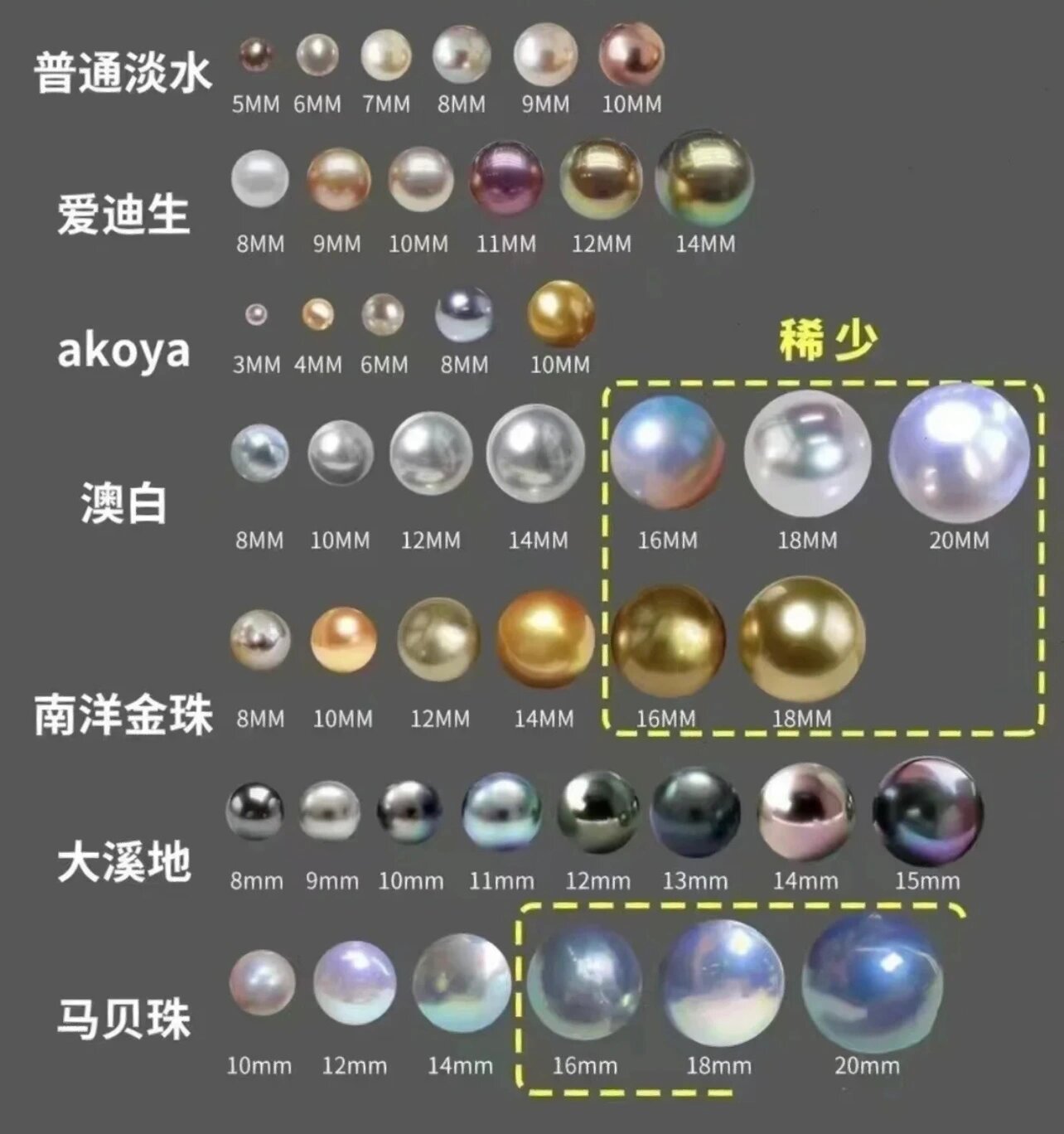 珍珠为什么这么贵啊!谁能告诉我