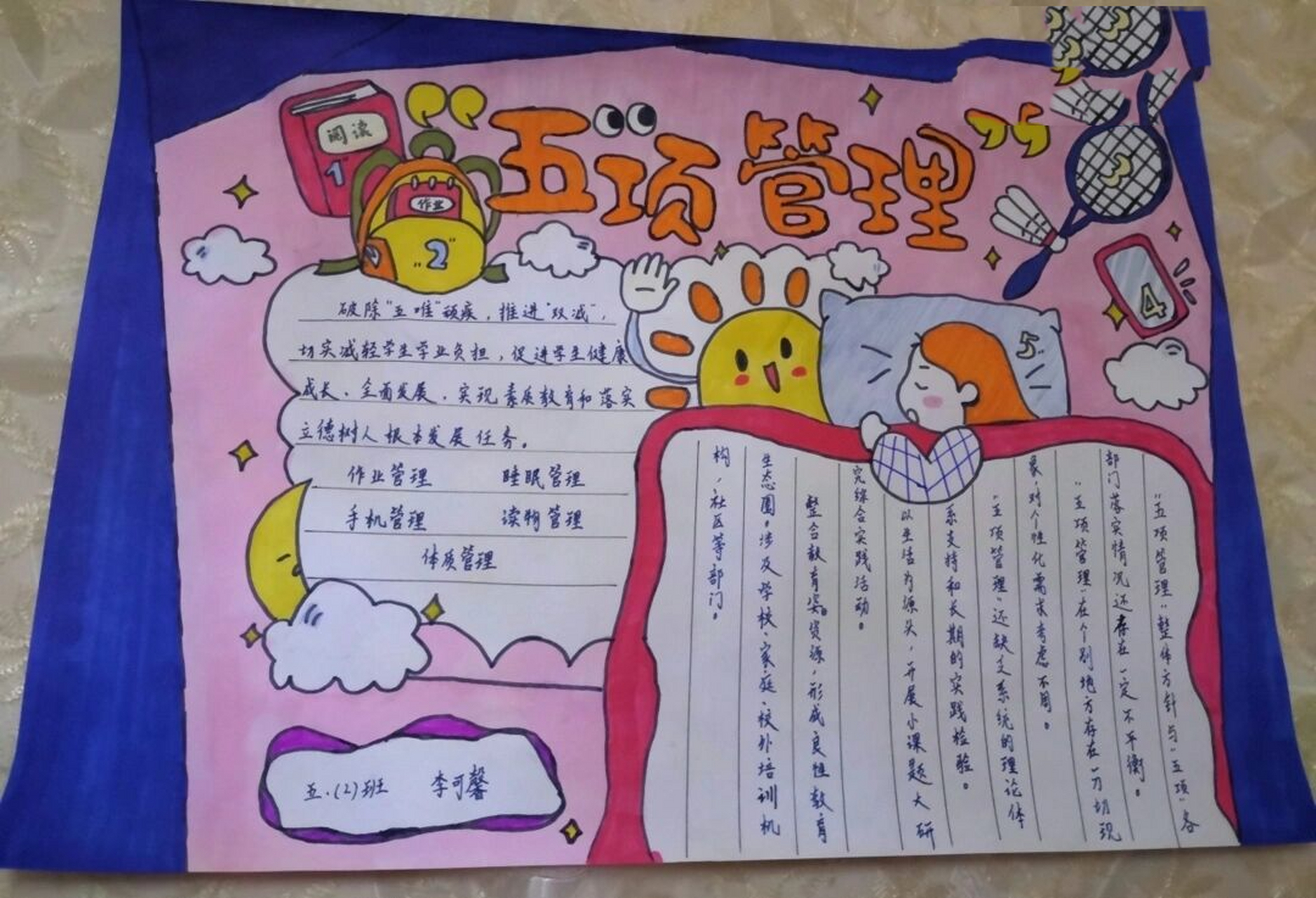 教你画五项管理的手抄报 学废了吗 不喜勿喷7715