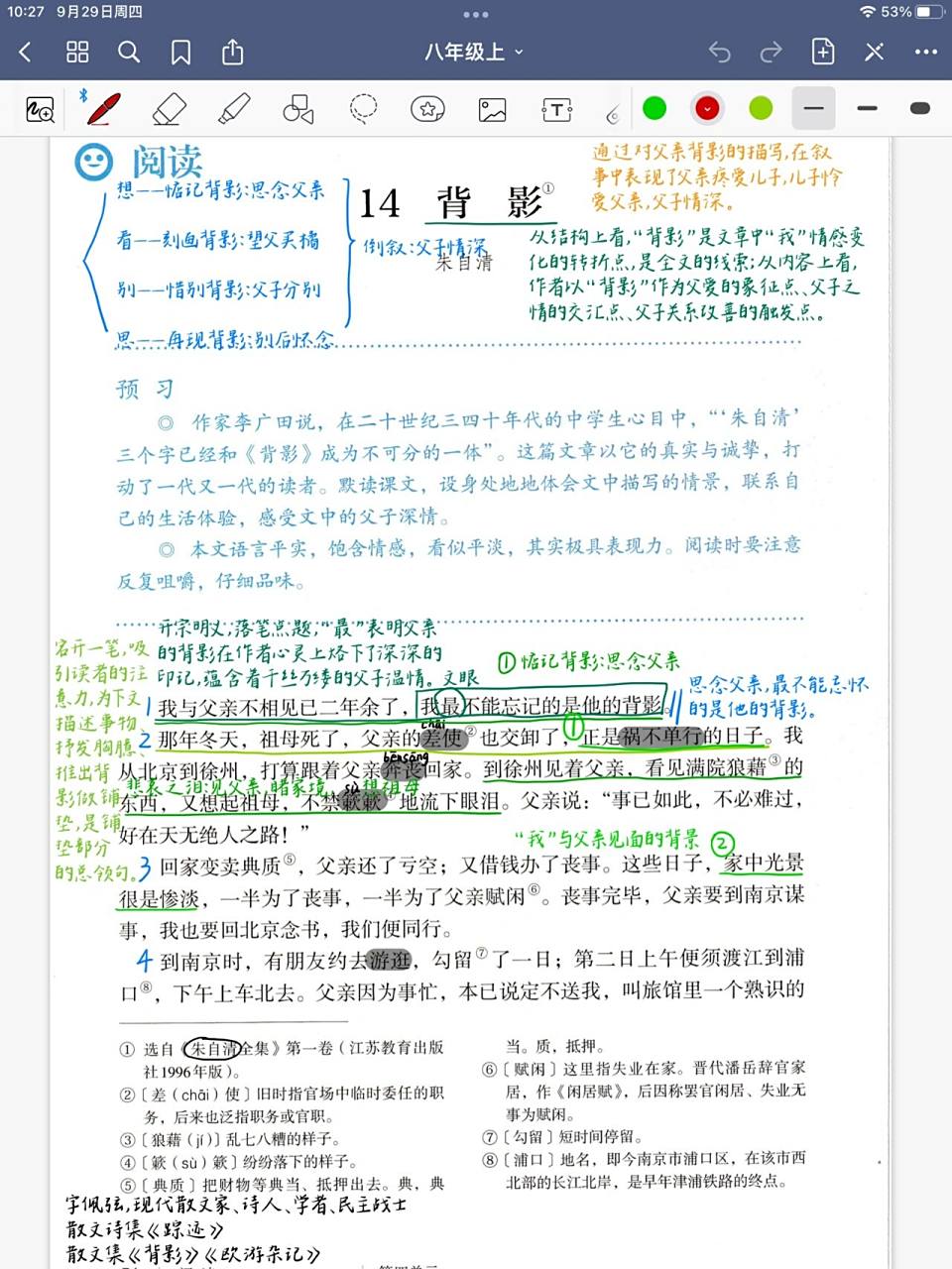 第14课《背影》 八年级语文上册 第14课《背影》课堂笔记