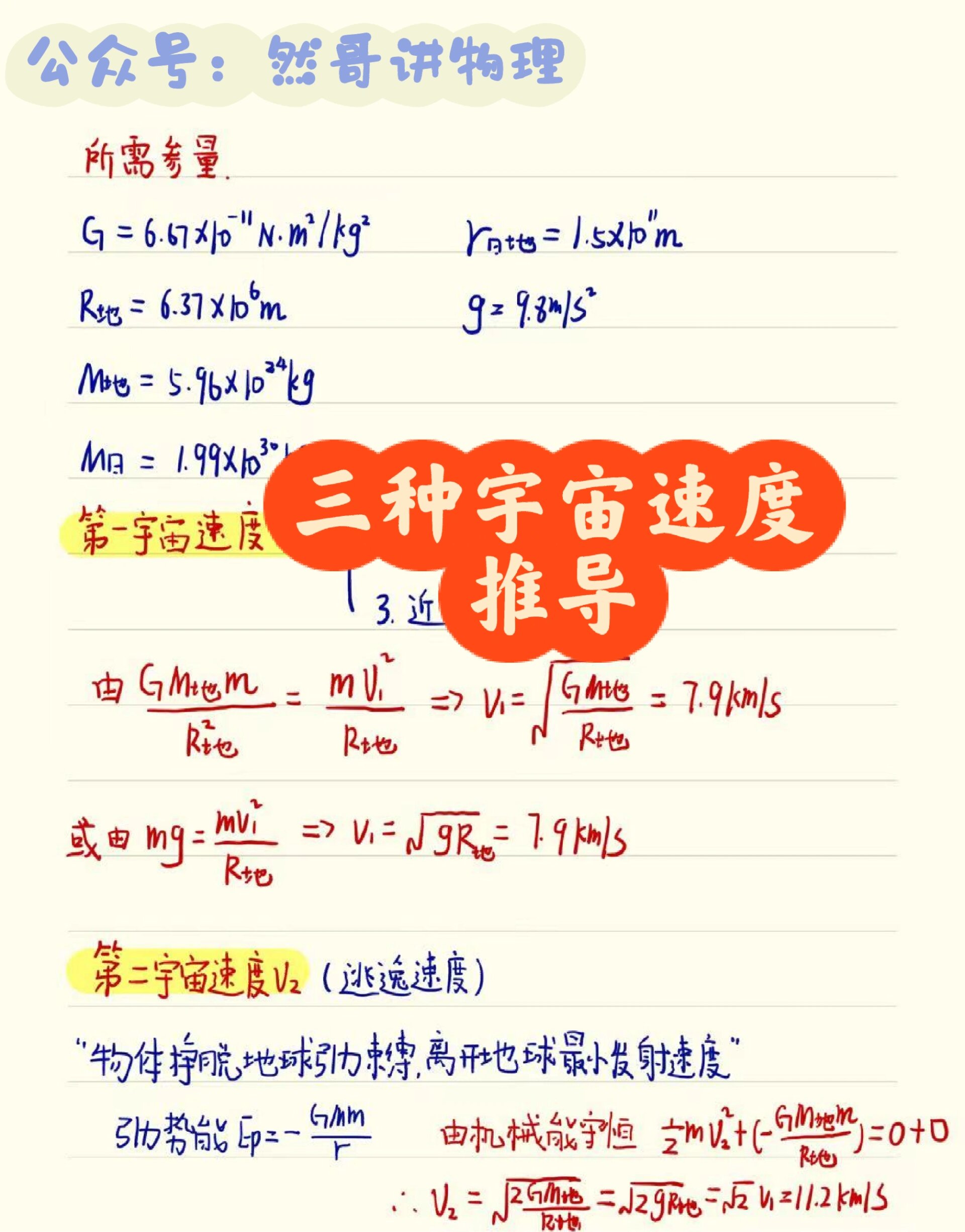 平均速度公式图片