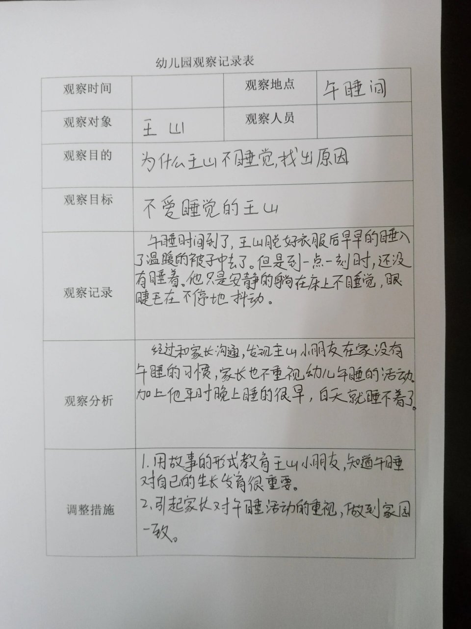 小班进餐观察记录表个体(小班幼儿进餐观察记录50篇)